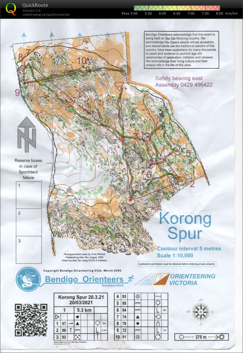 My Digital Orienteering Map Archive Bendigo Bush