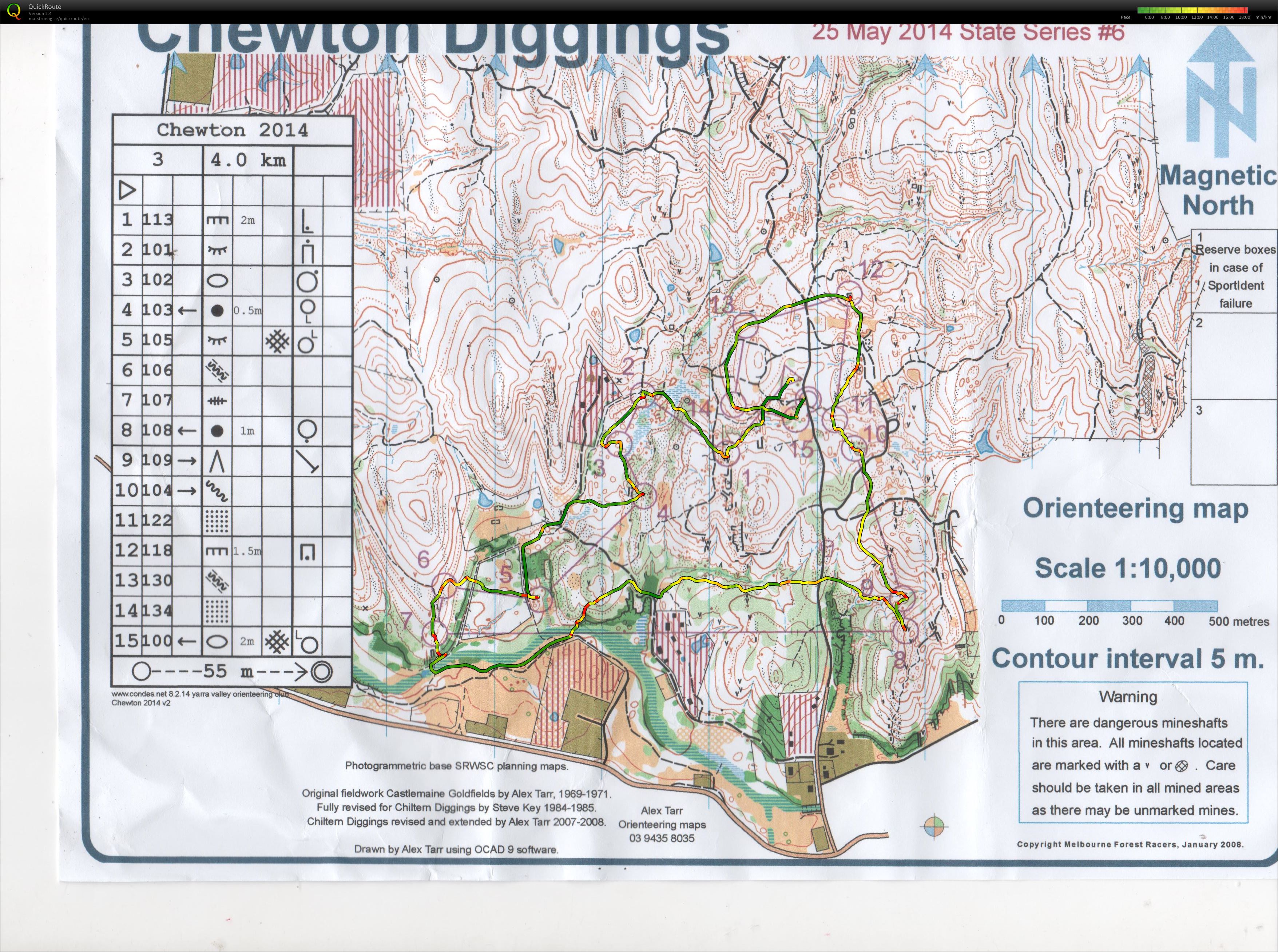 Vic State Series #6 (24/05/2014)