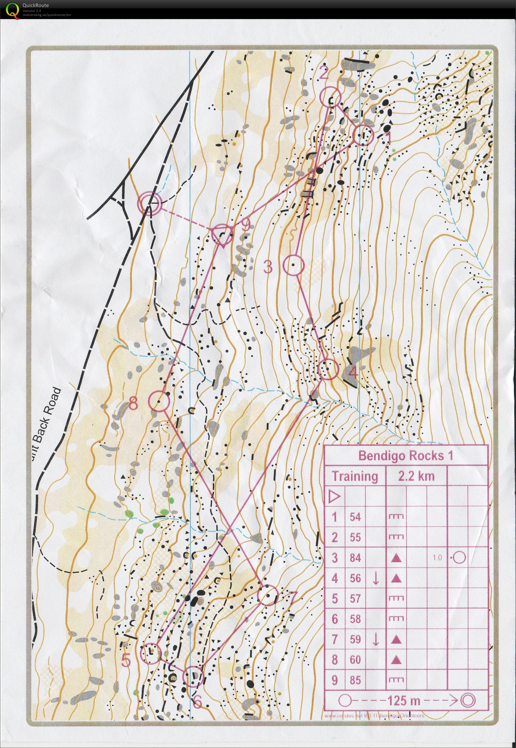 Tarrengower extra training (07/06/2014)