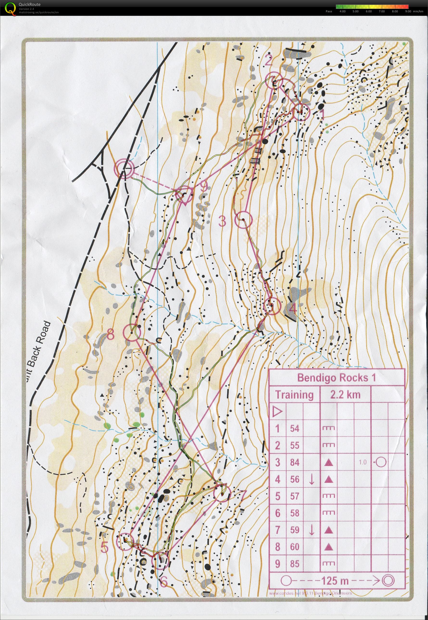 Tarrengower extra training (07/06/2014)