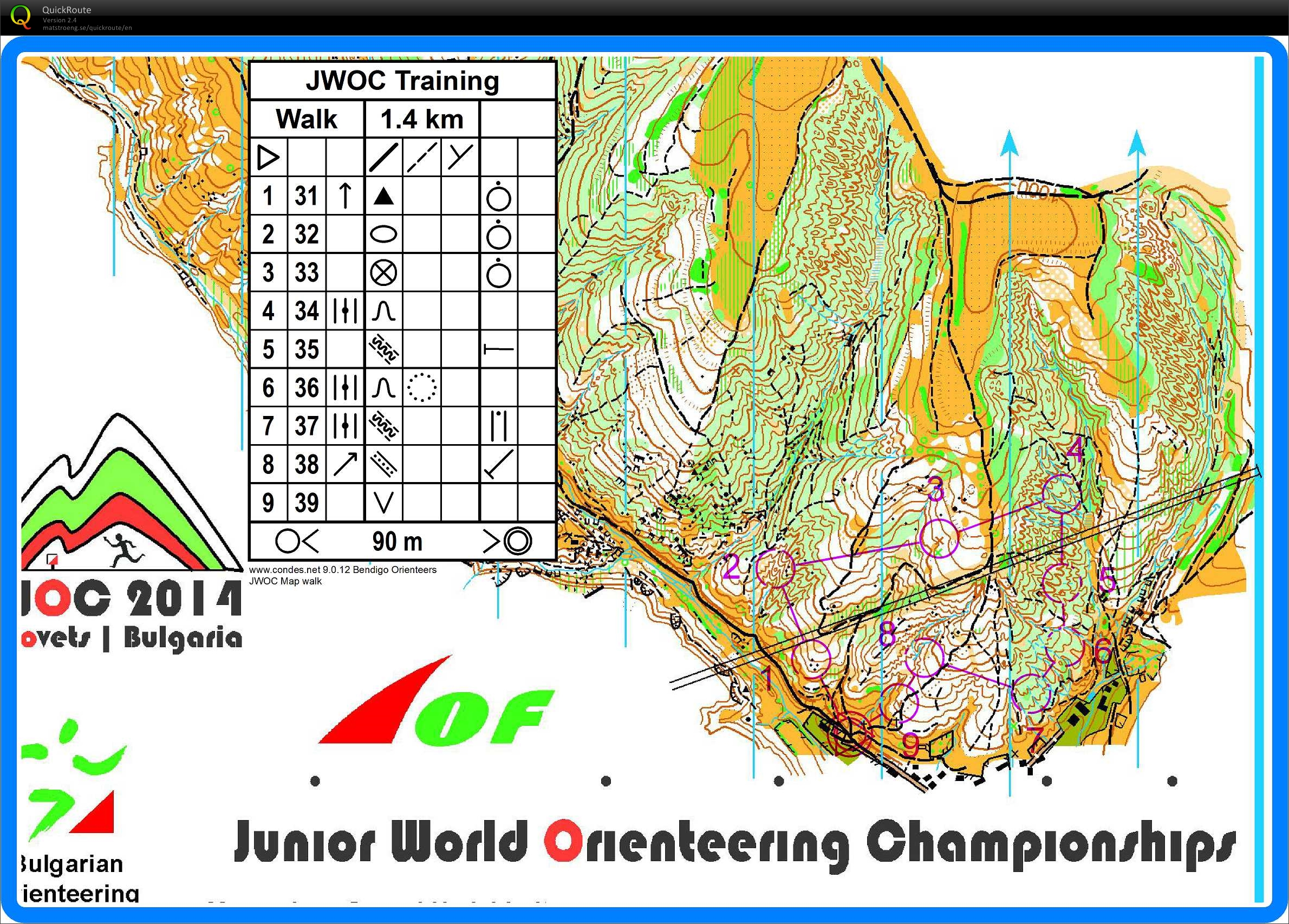 JWOC map walk (14.07.2014)