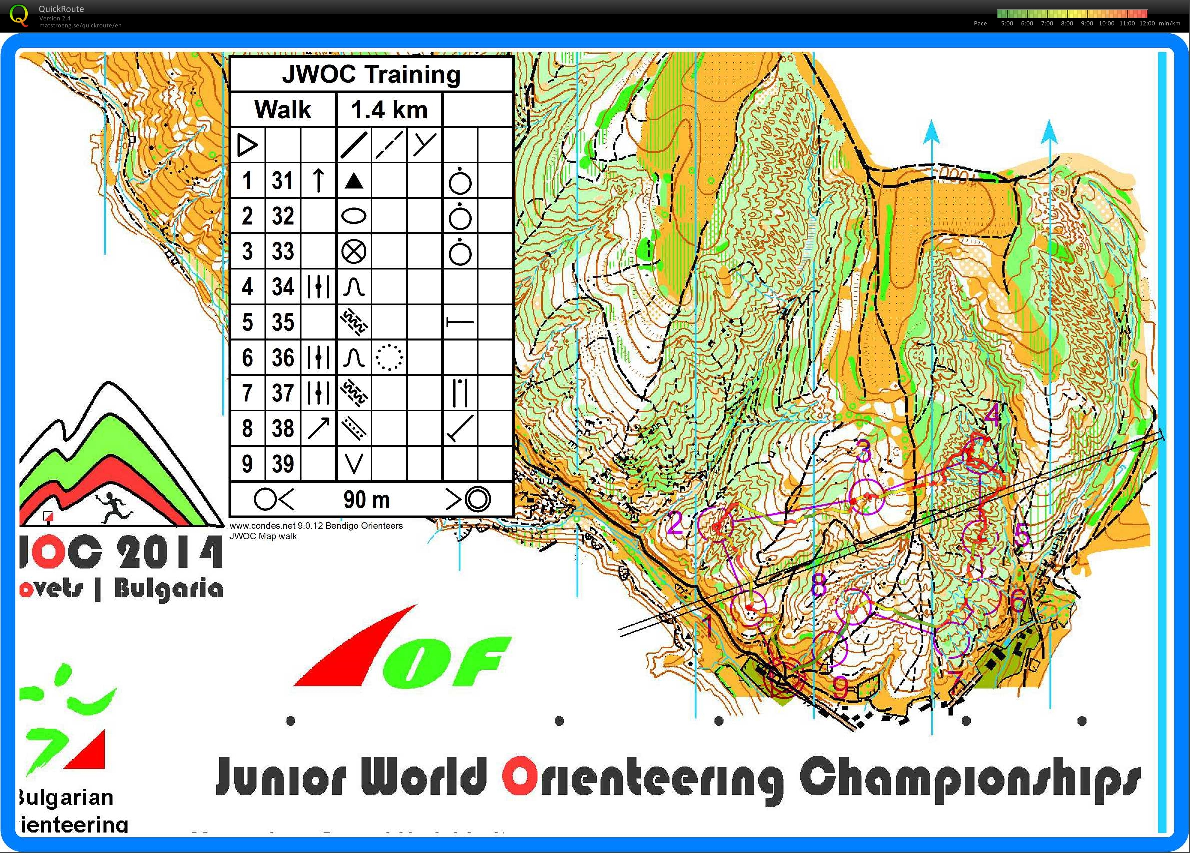 JWOC map walk (14.07.2014)