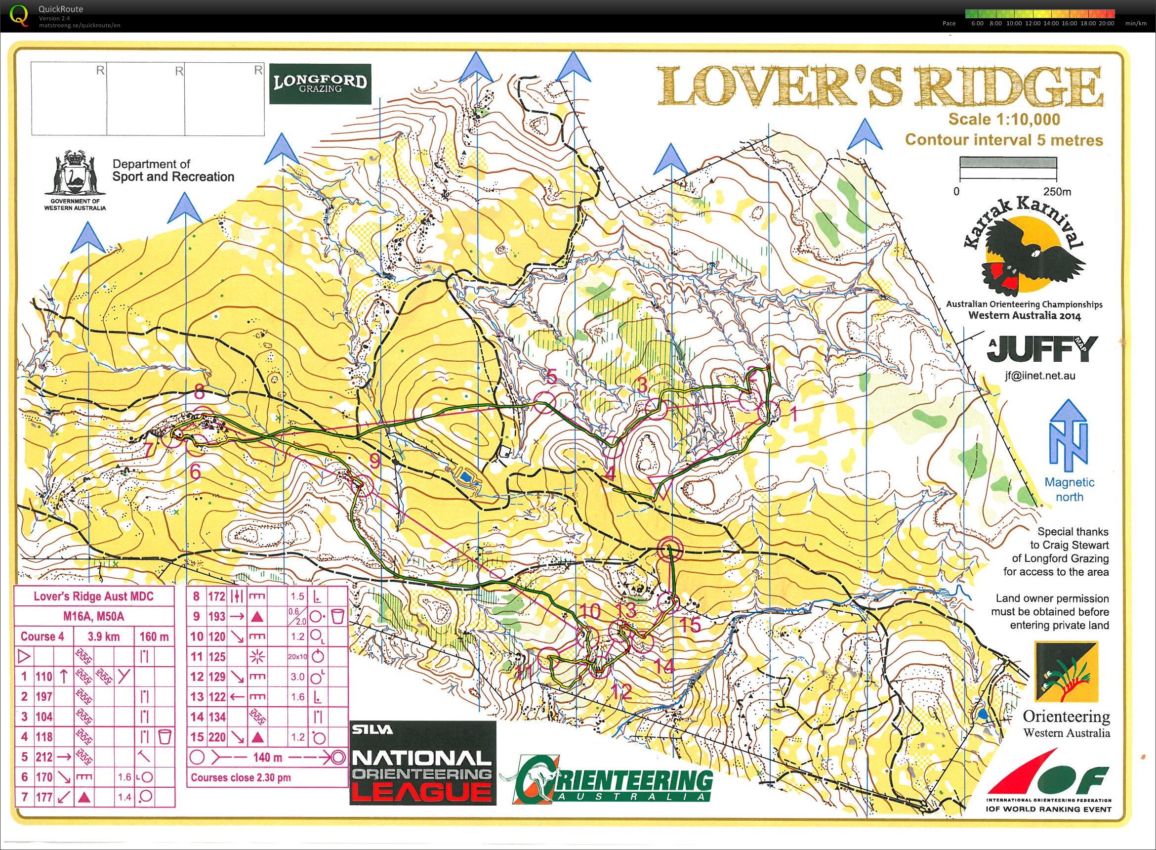 Australian Middle Distance Championship (28/09/2014)