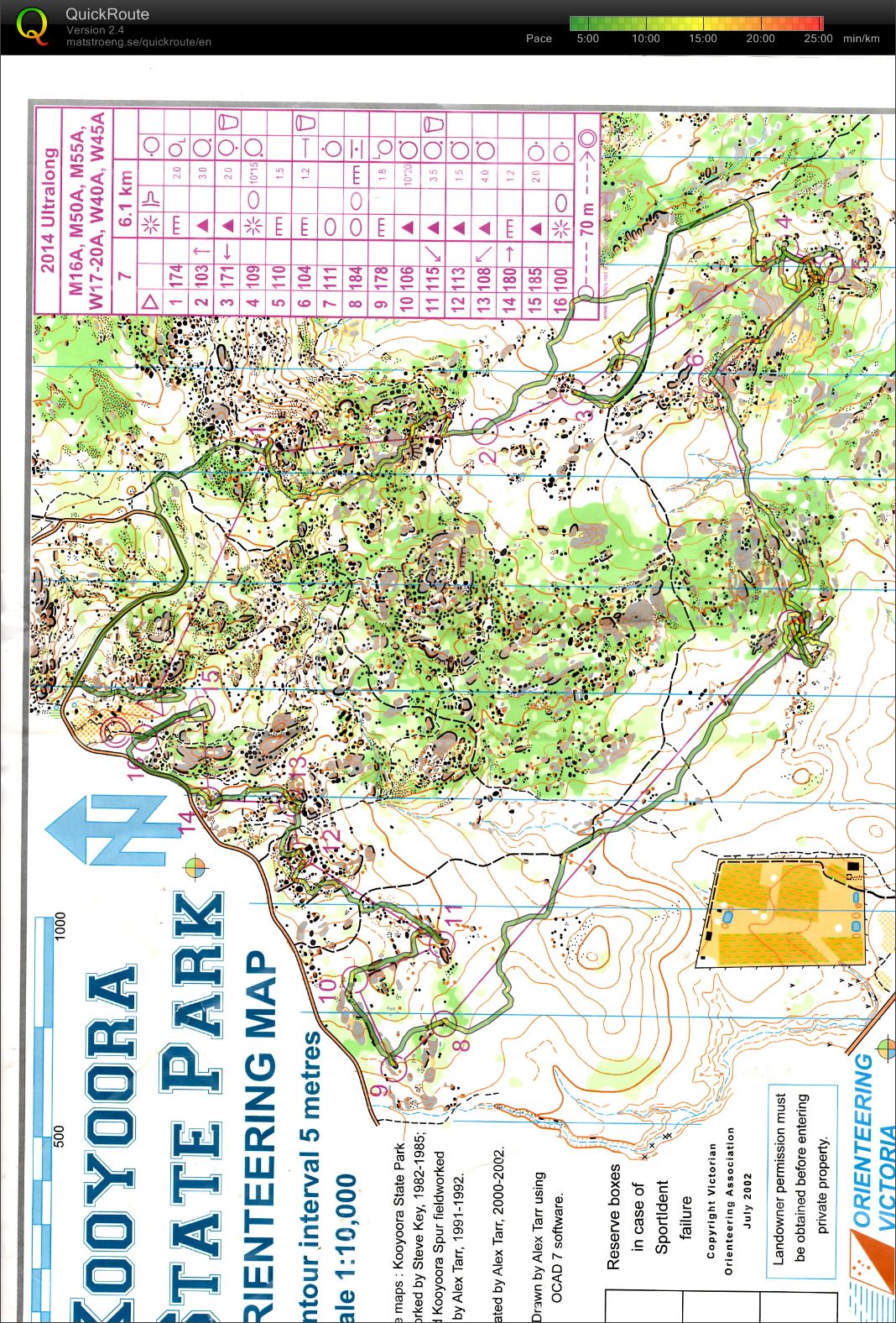 Aus Ultra-Long Champs/Vic Long Champs (31/08/2014)