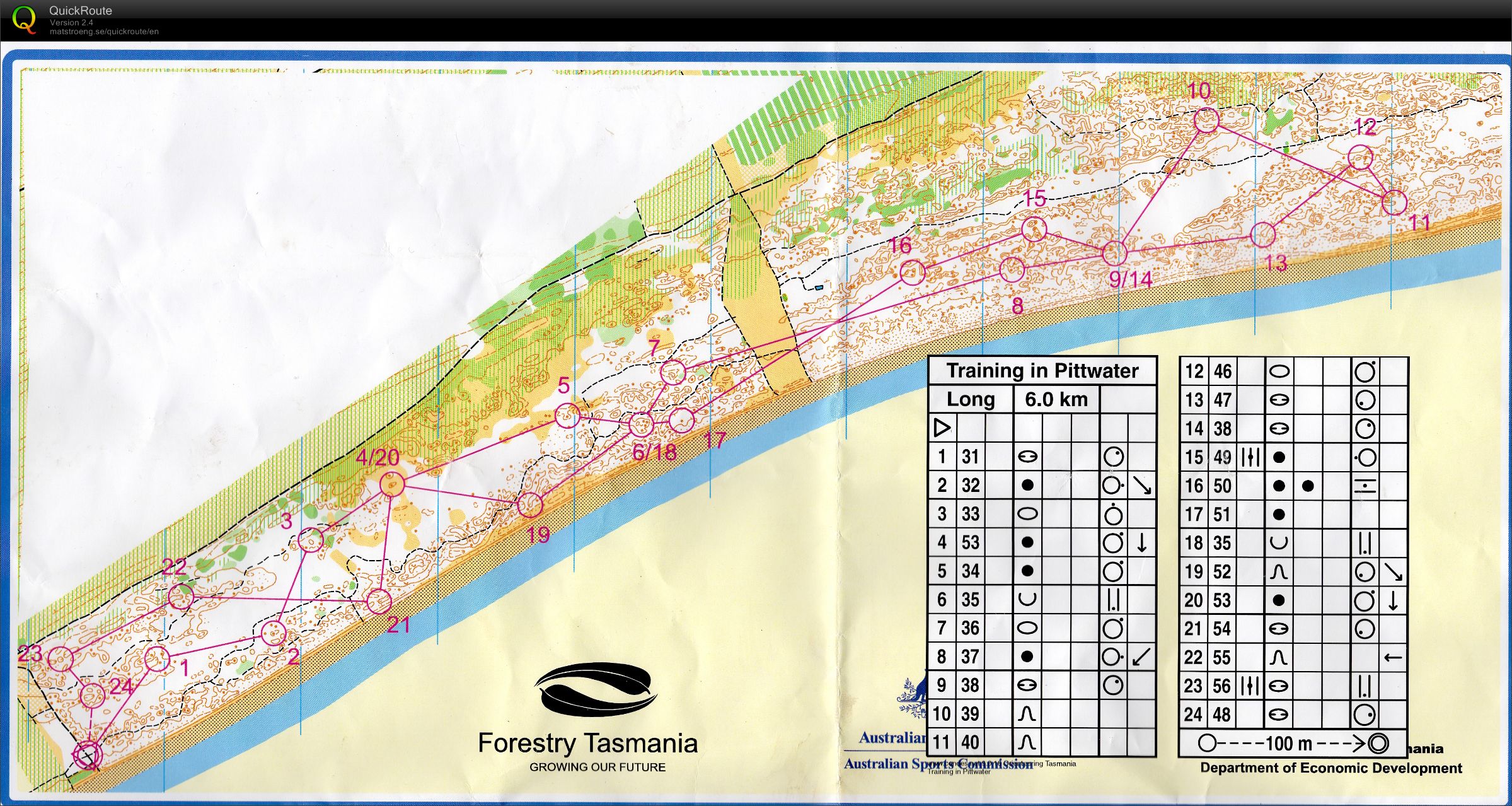 Twilight Training (20/11/2014)