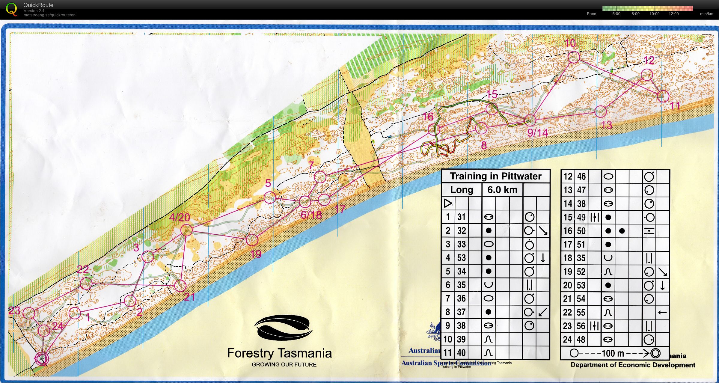 Twilight Training (20/11/2014)