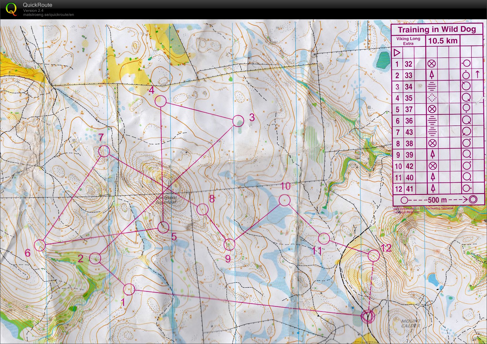 Henrik's Twilight Training (21/12/2014)