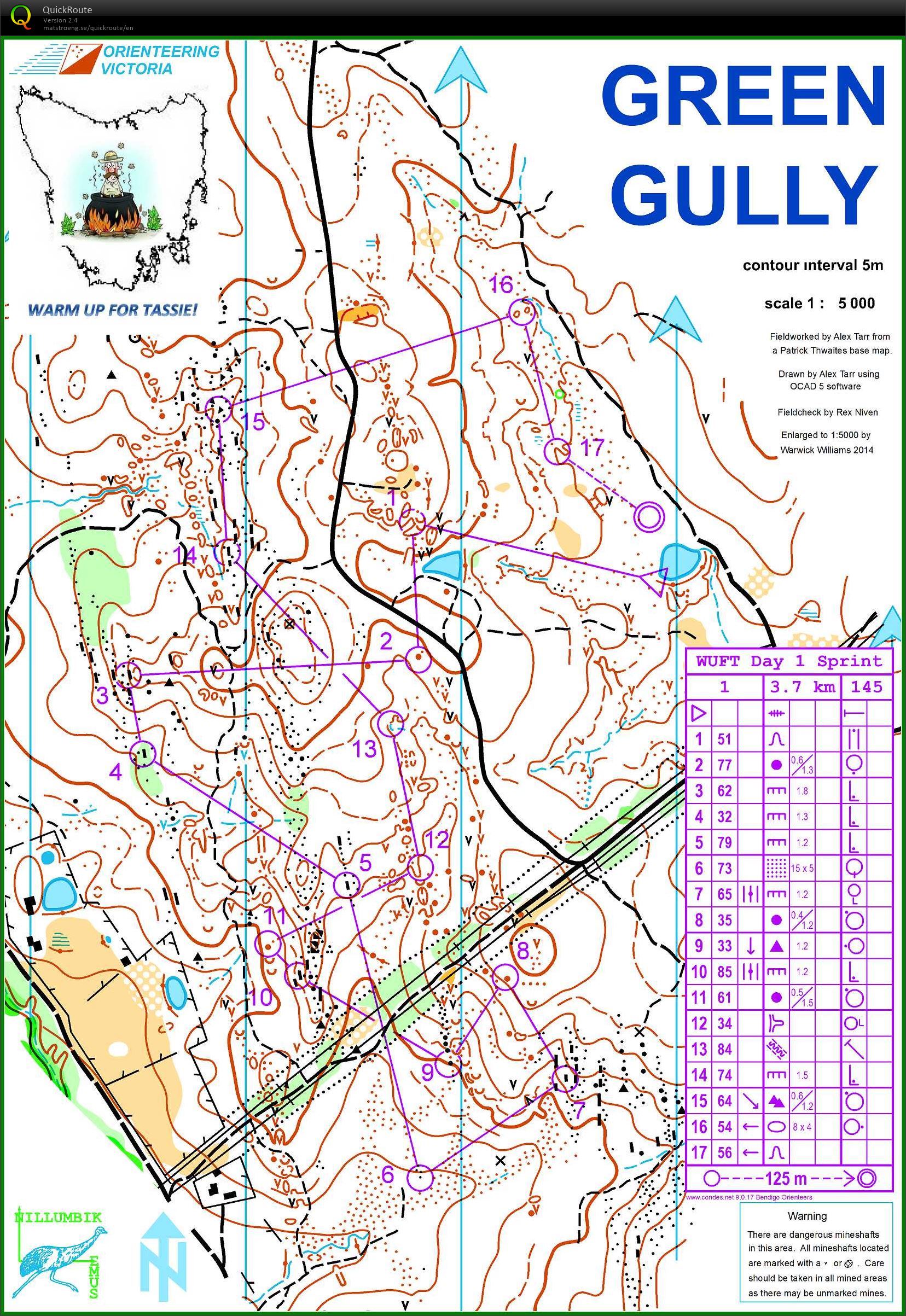 Warm Up for Tassie (26/12/2014)