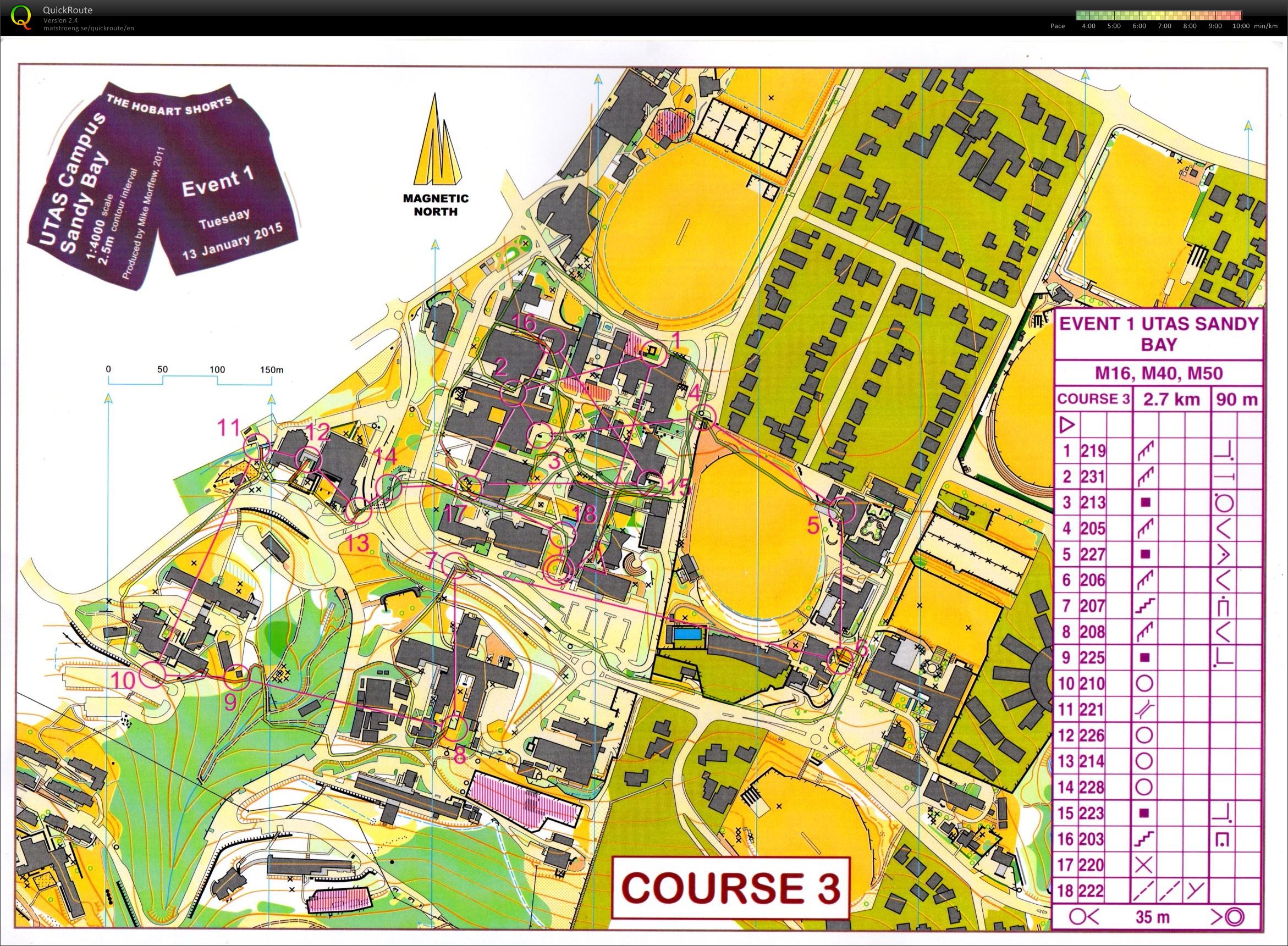 Hobart Shorts 1 - UTAS (13/01/2015)