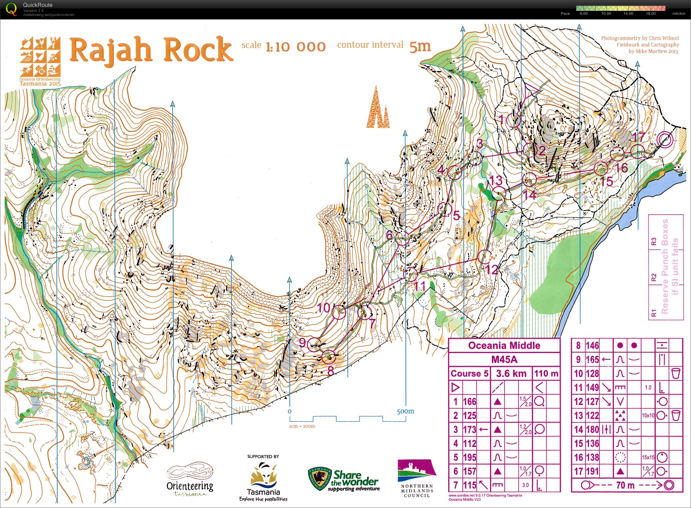 Oceania Middle Distance (06/01/2015)