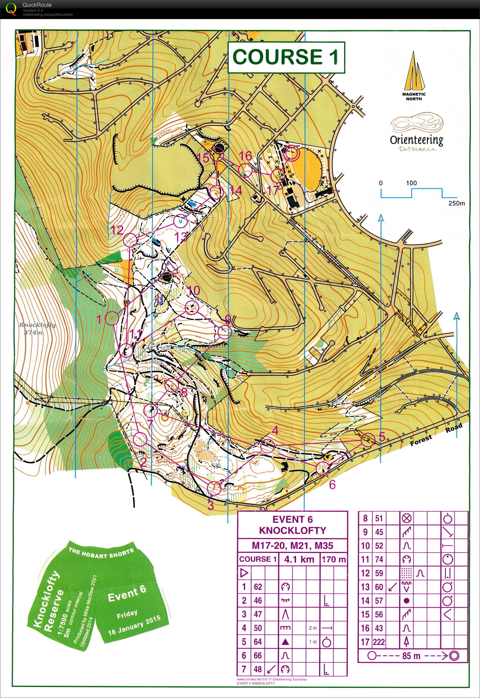 Hobart Shorts (6) (16/01/2015)