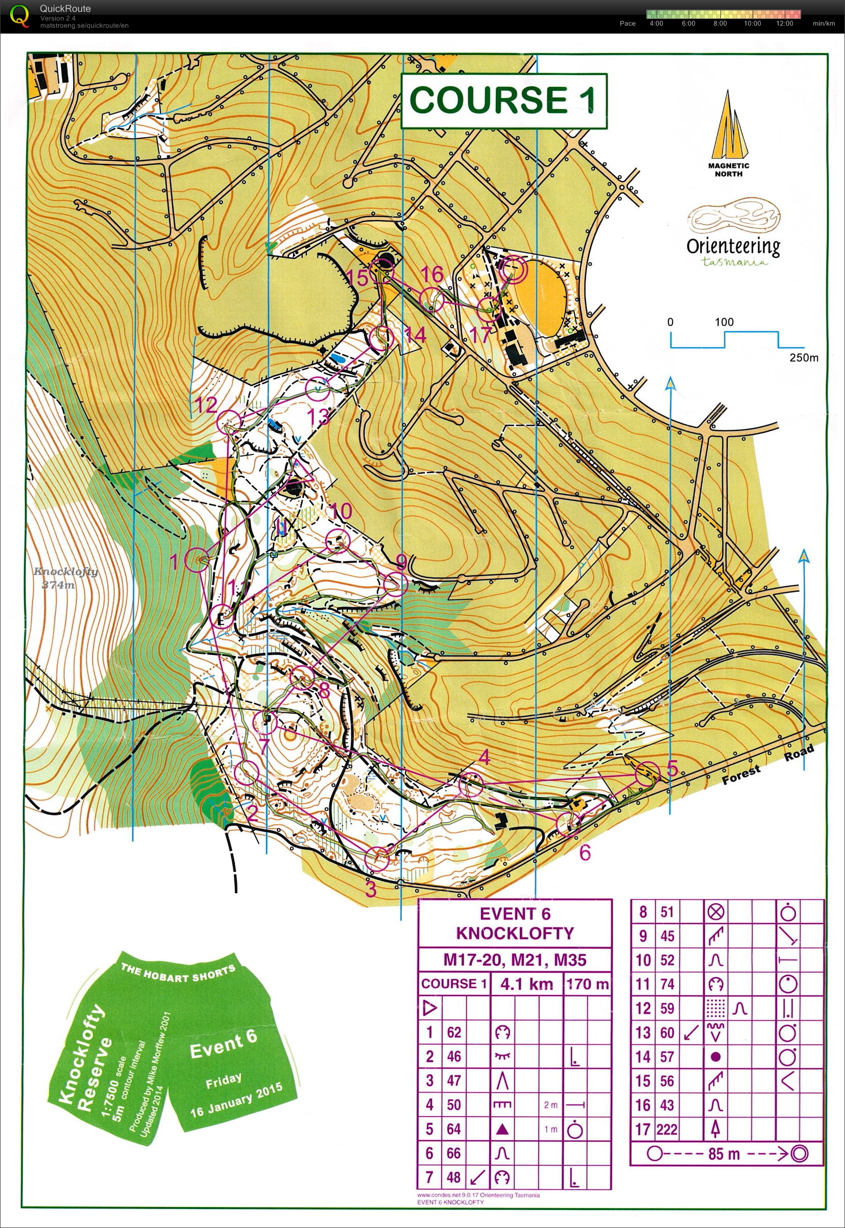 Hobart Shorts (6) (16/01/2015)