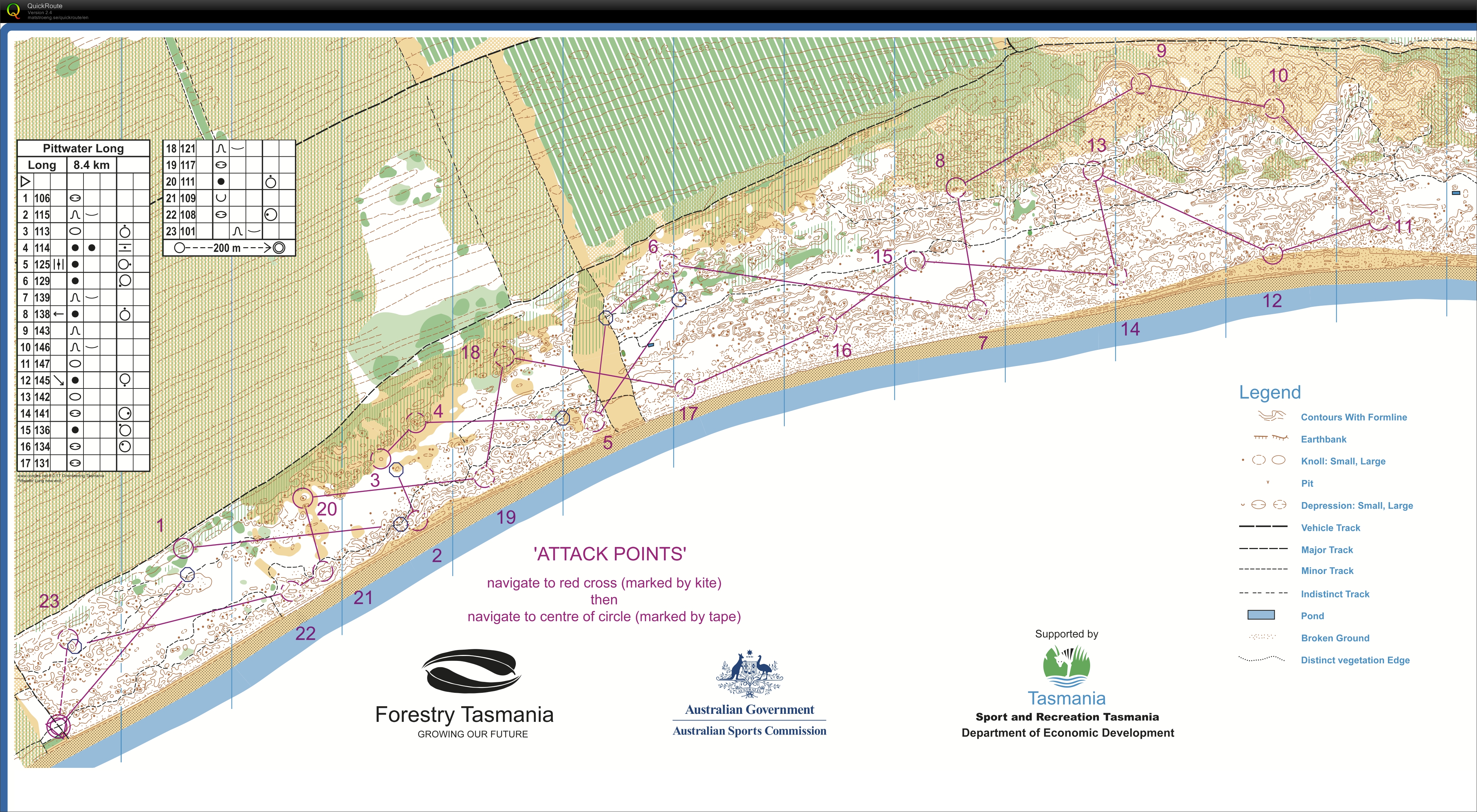 Attackpoint Exercise (27/01/2015)