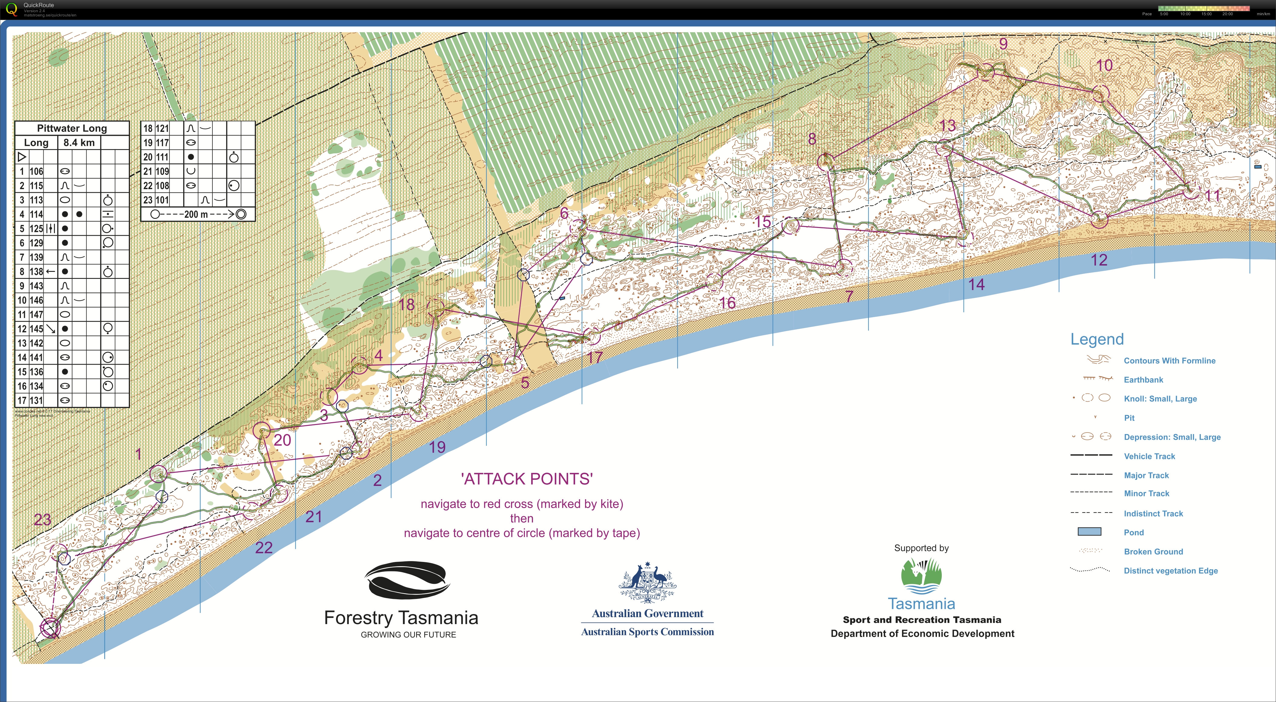 Attackpoint Exercise (27/01/2015)