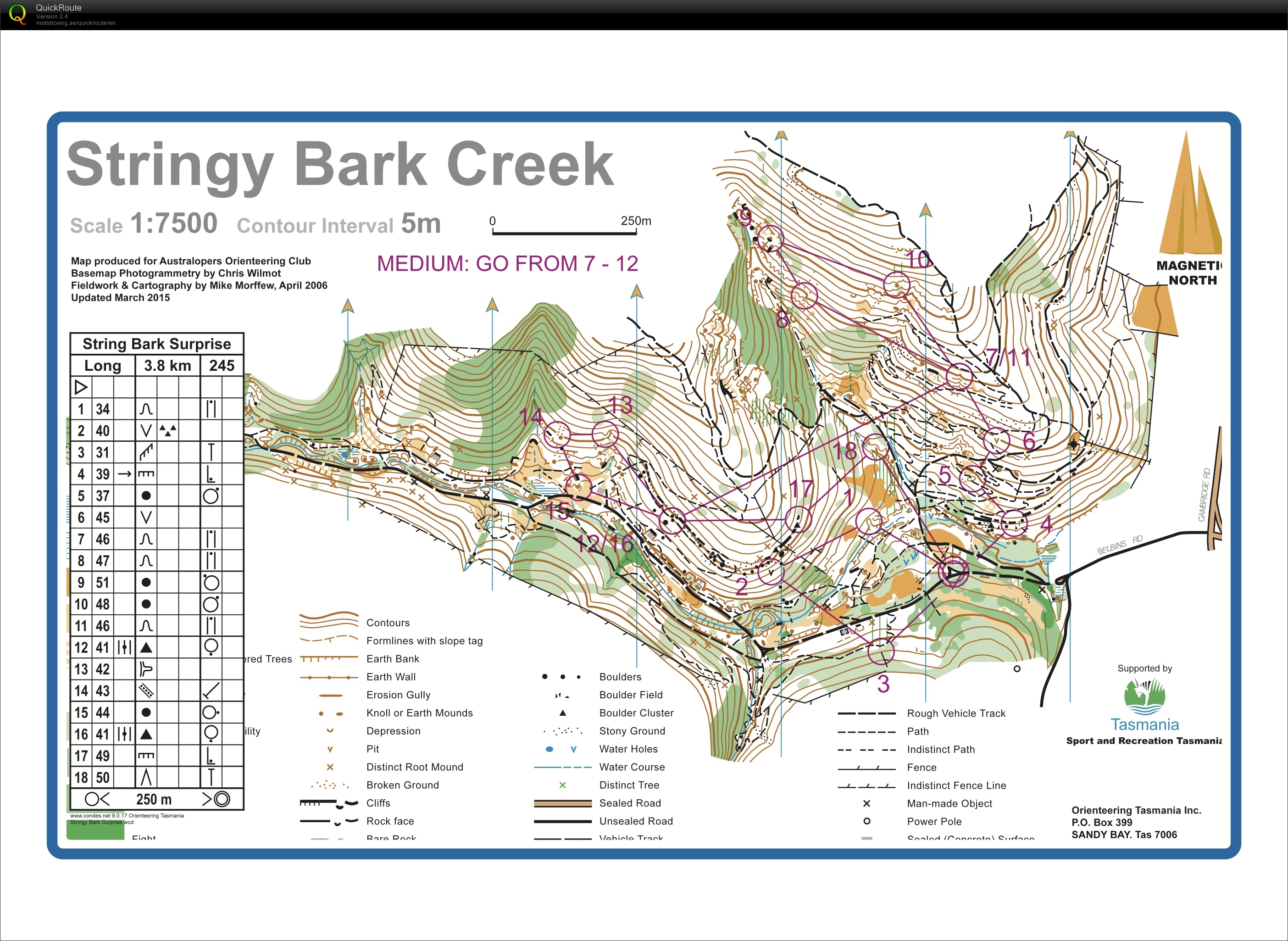 Stringy Bark Surprise (test run) (12/03/2015)