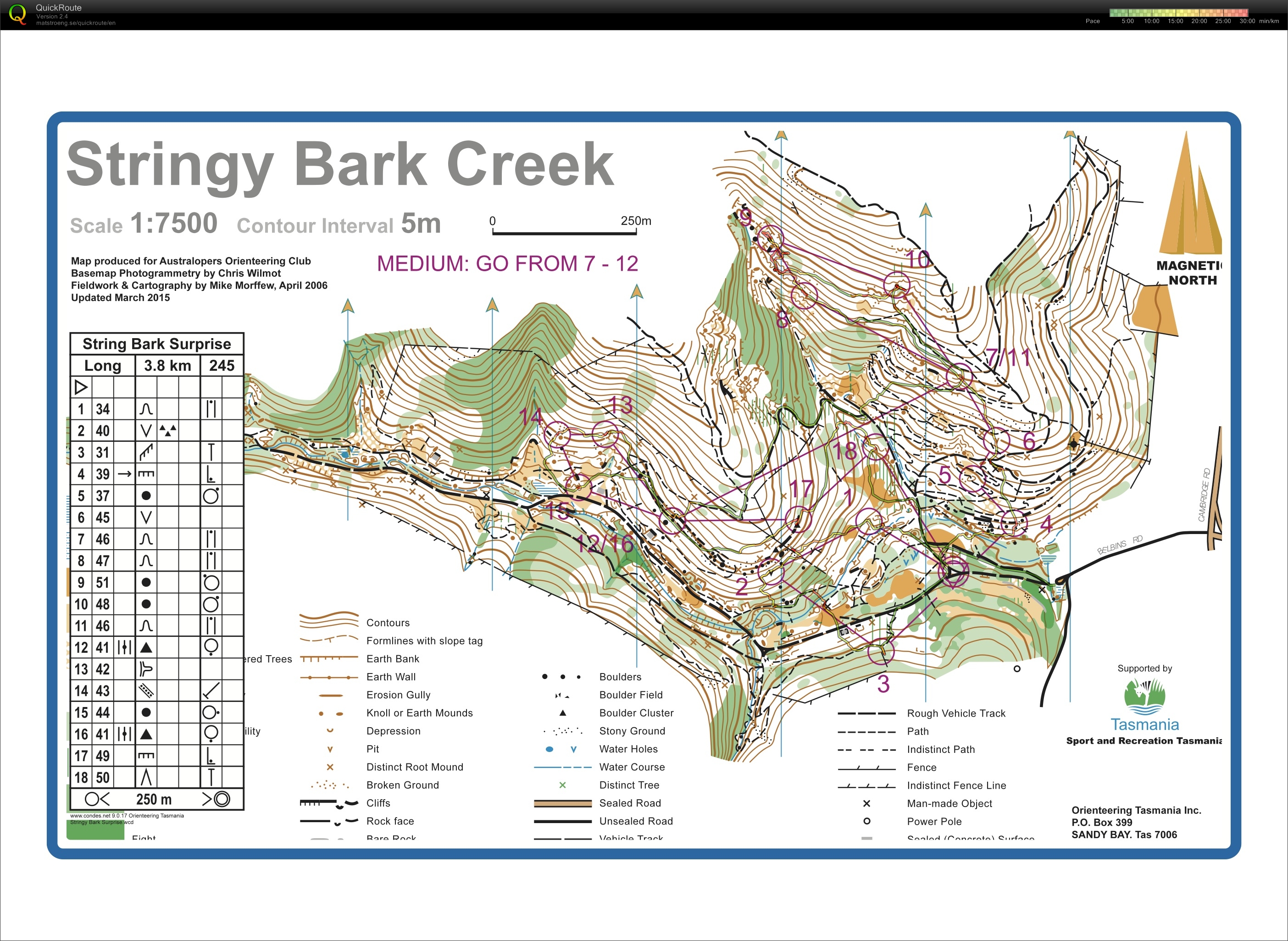 Stringy Bark Surprise (test run) (12/03/2015)