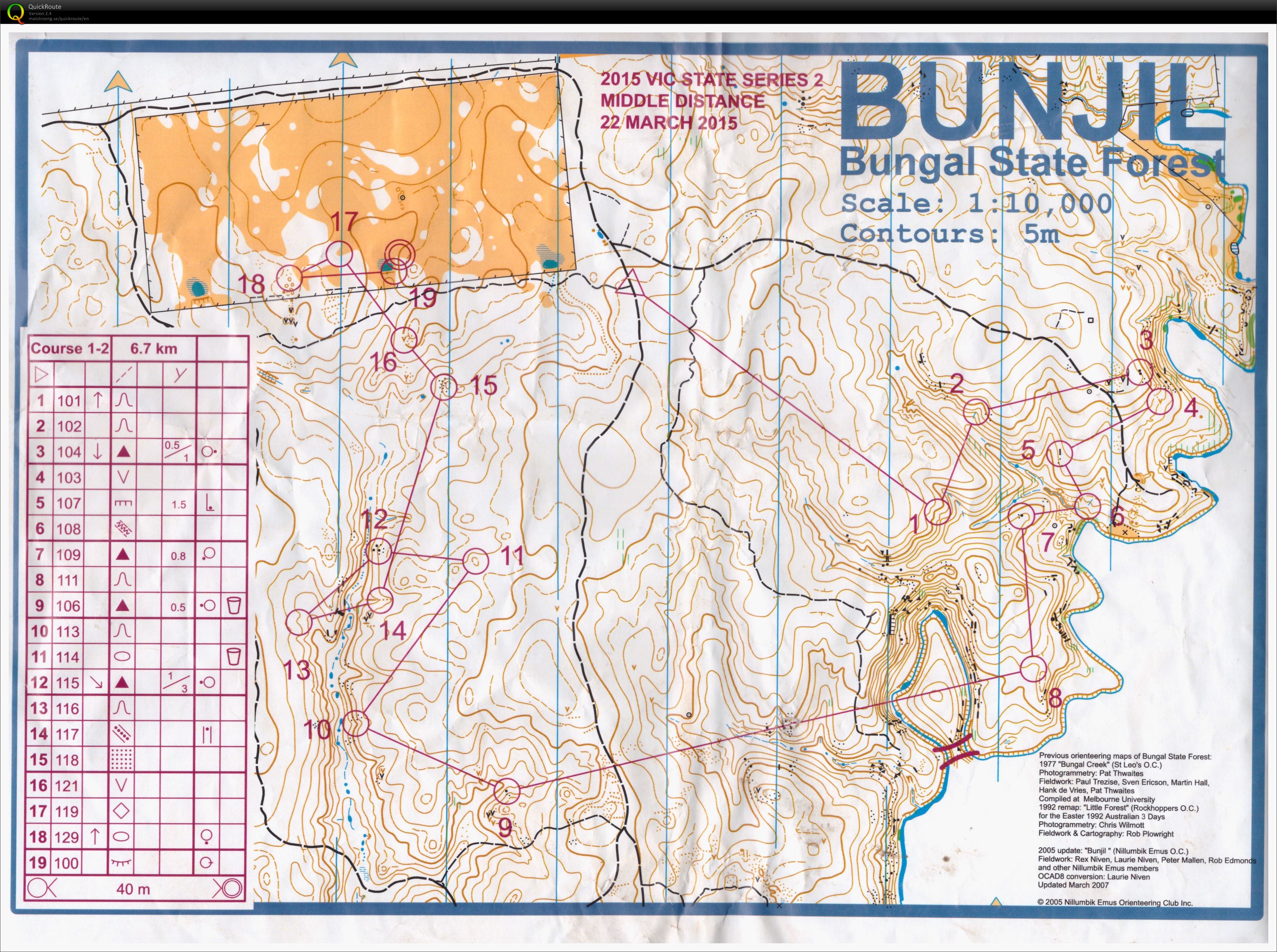 Vic State series #2 (22/03/2015)