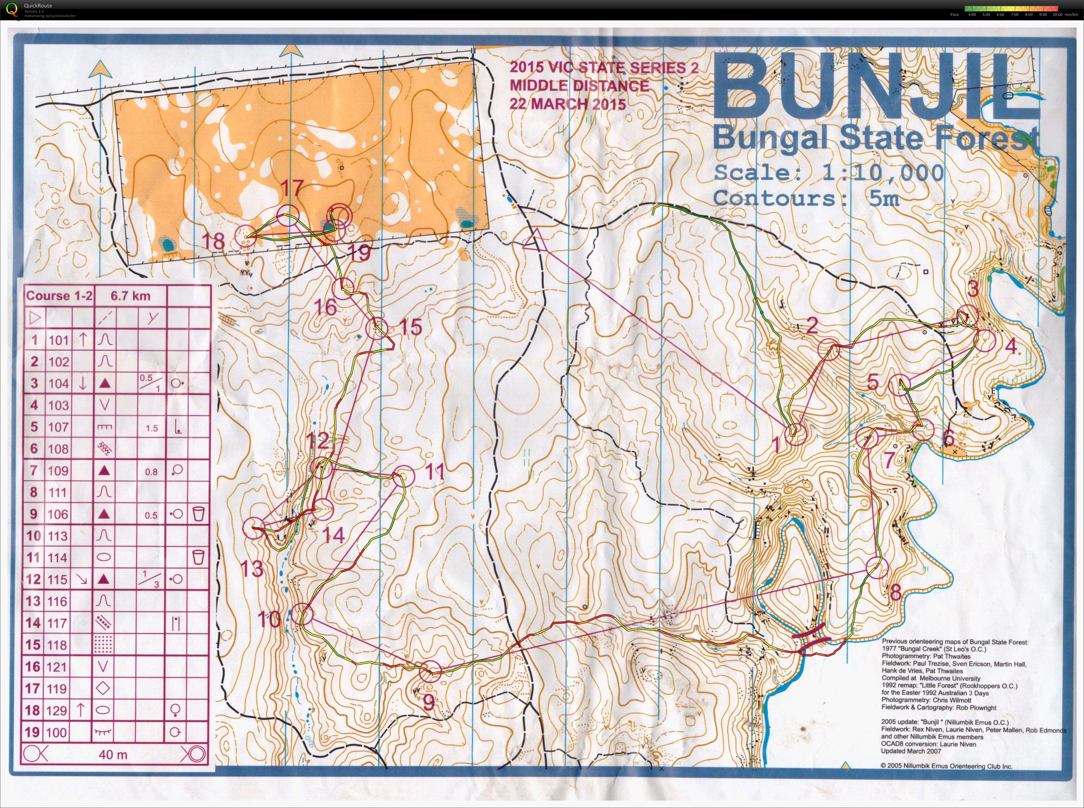 Vic State series #2 (22/03/2015)