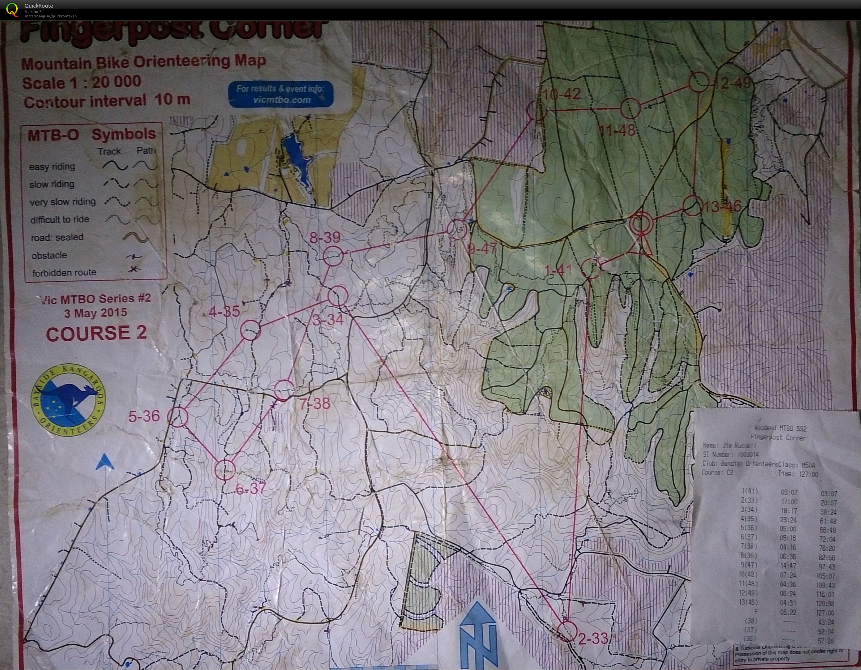 MTBO #2 (03/05/2015)