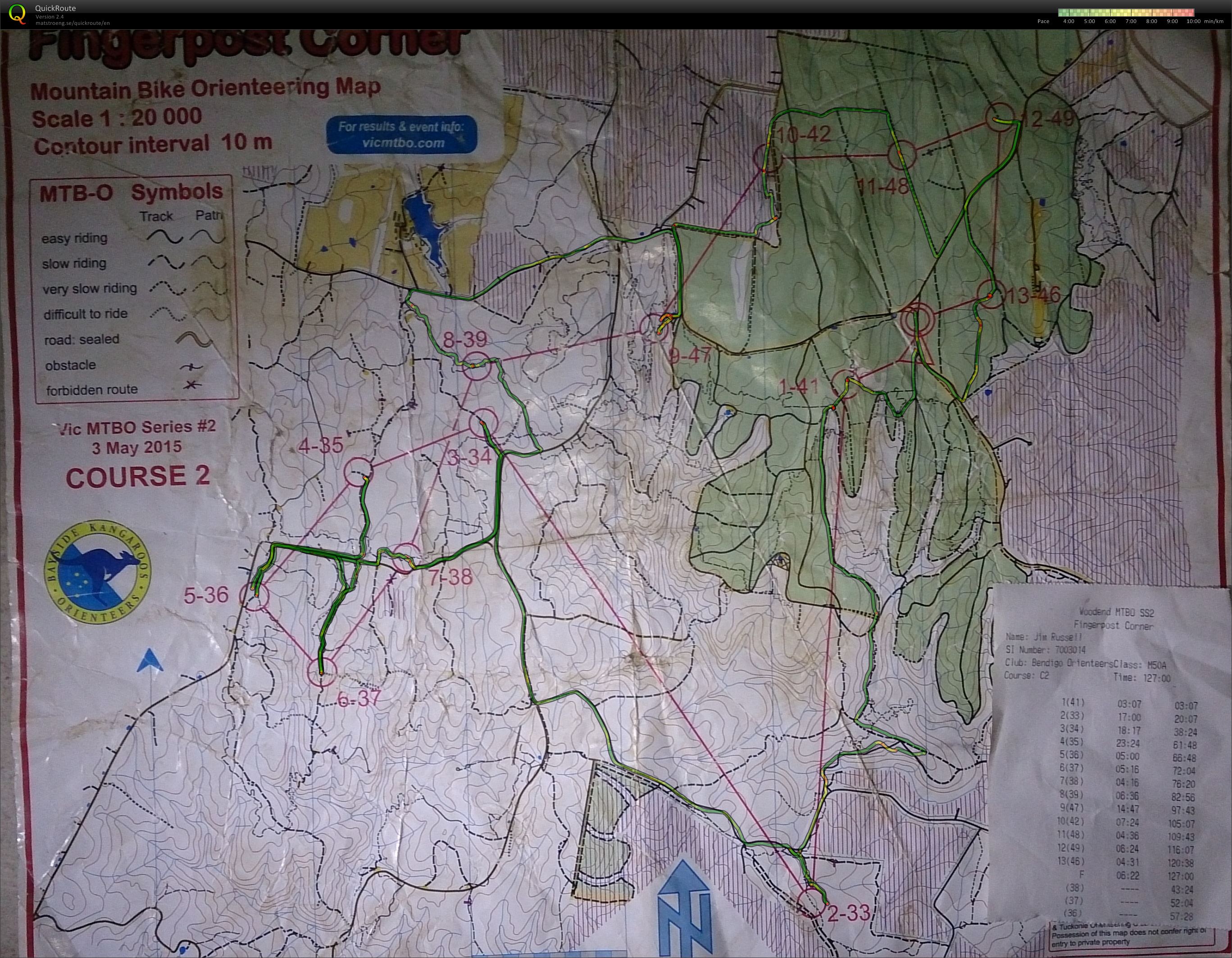 MTBO #2 (03/05/2015)