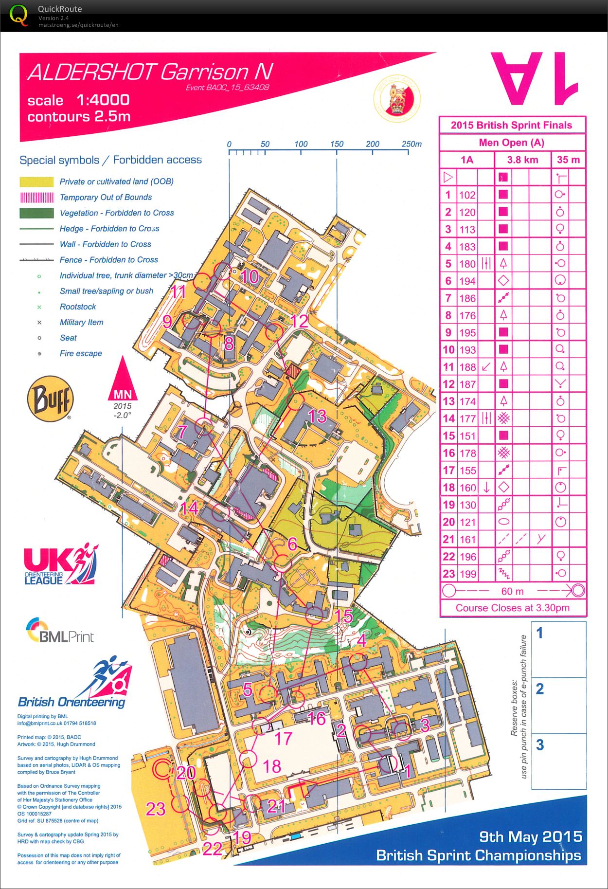 2015 British Sprint Championships - Men Open - A Final (10-05-2015)