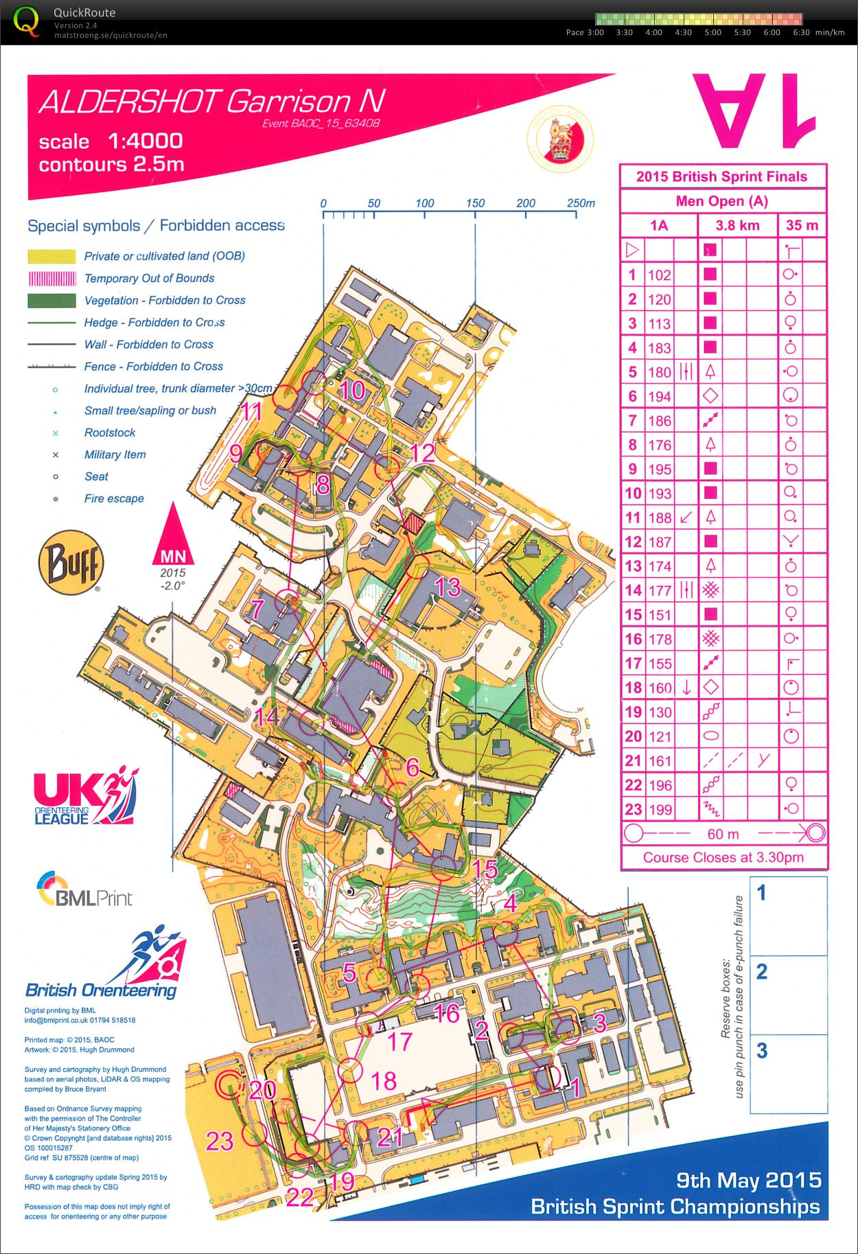 2015 British Sprint Championships - Men Open - A Final (10/05/2015)