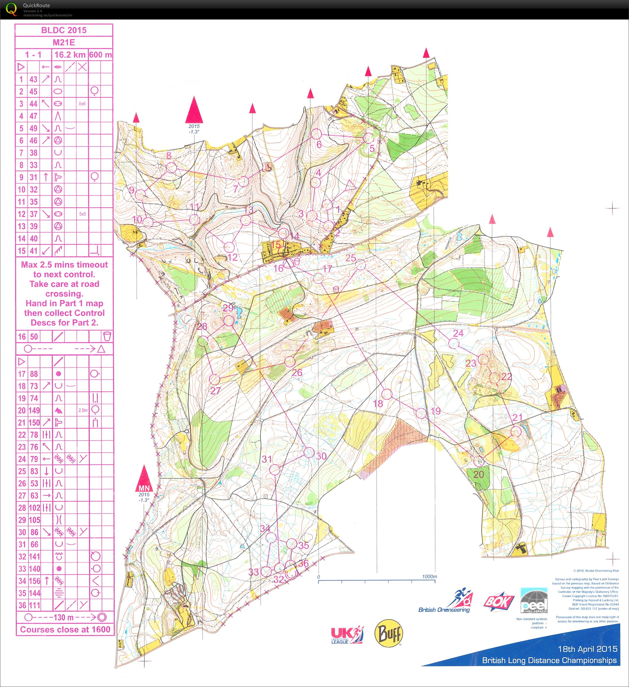 2015 British Long Championships (18.04.2015)