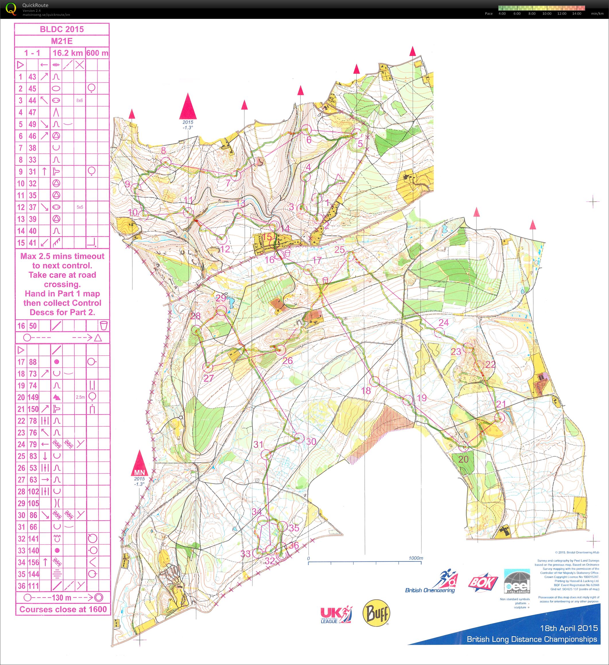 2015 British Long Championships (2015-04-18)