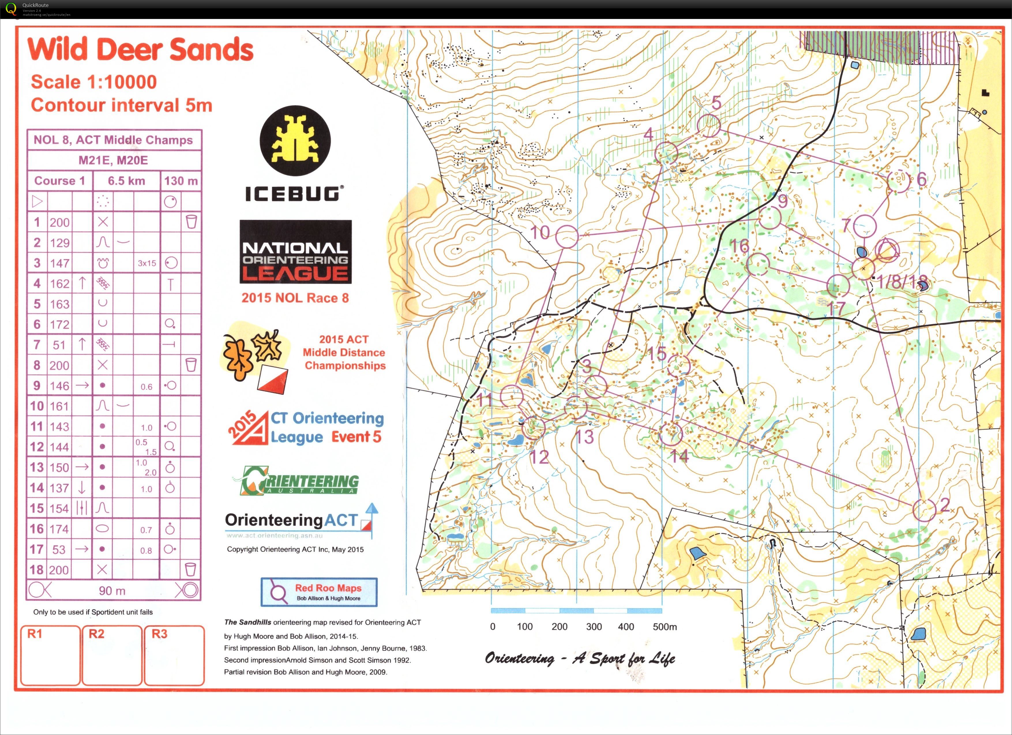 2015 NOL 8 and ACT Middle Distance Championships (23/05/2015)