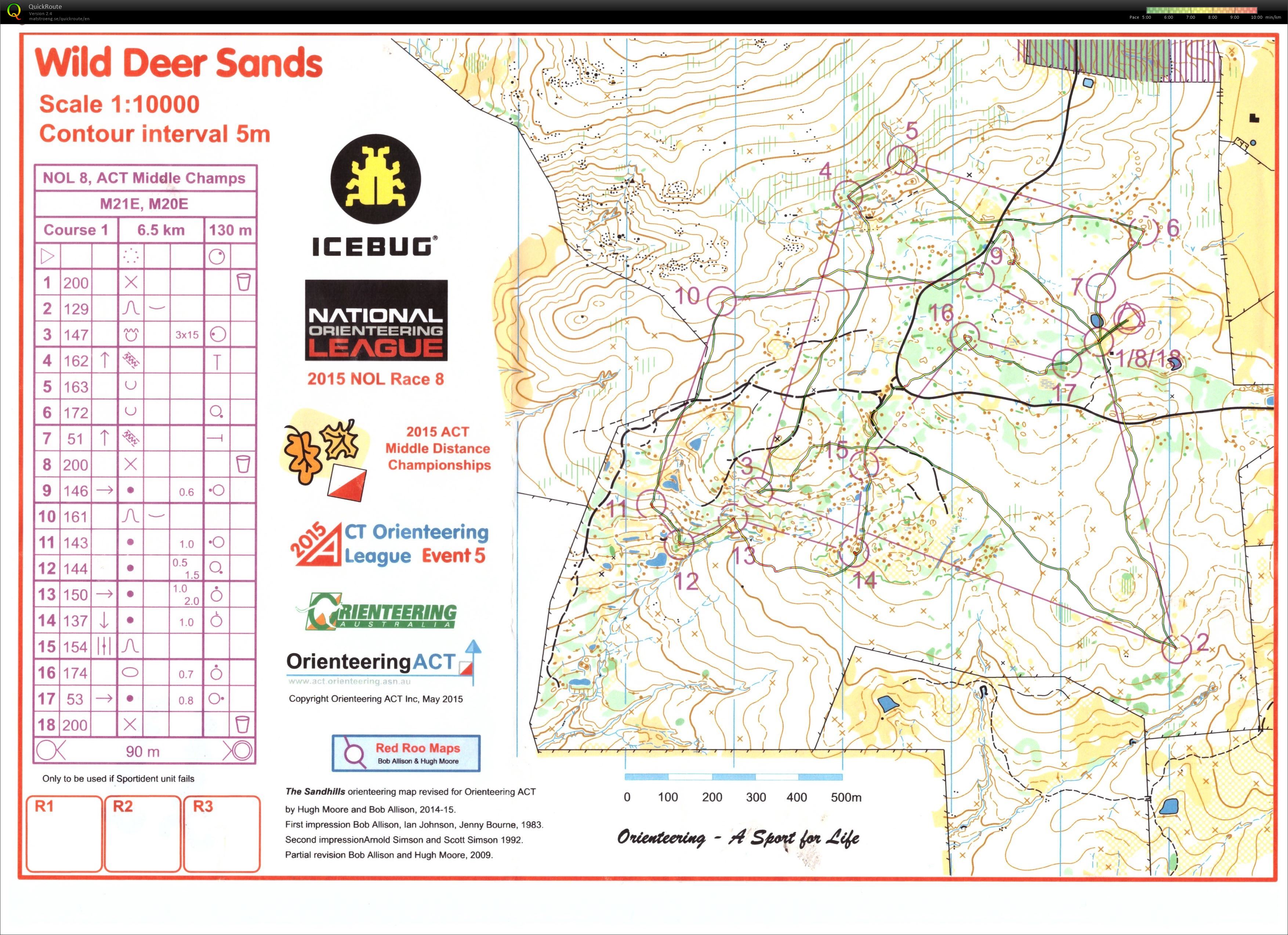 2015 NOL 8 and ACT Middle Distance Championships (23/05/2015)