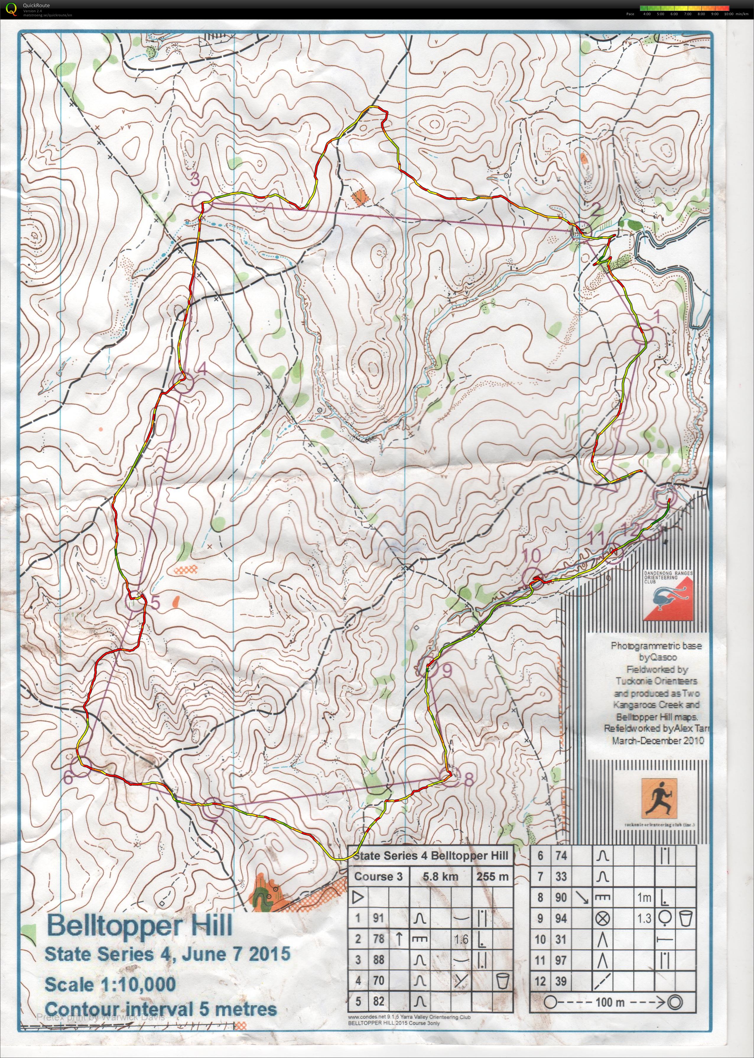 State series 4 (07/06/2015)