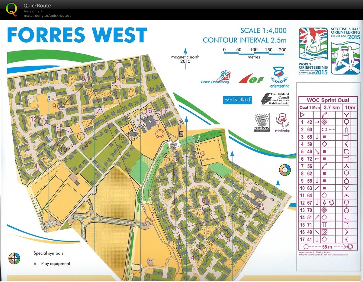 WOC sprint qual 1 (01/08/2015)