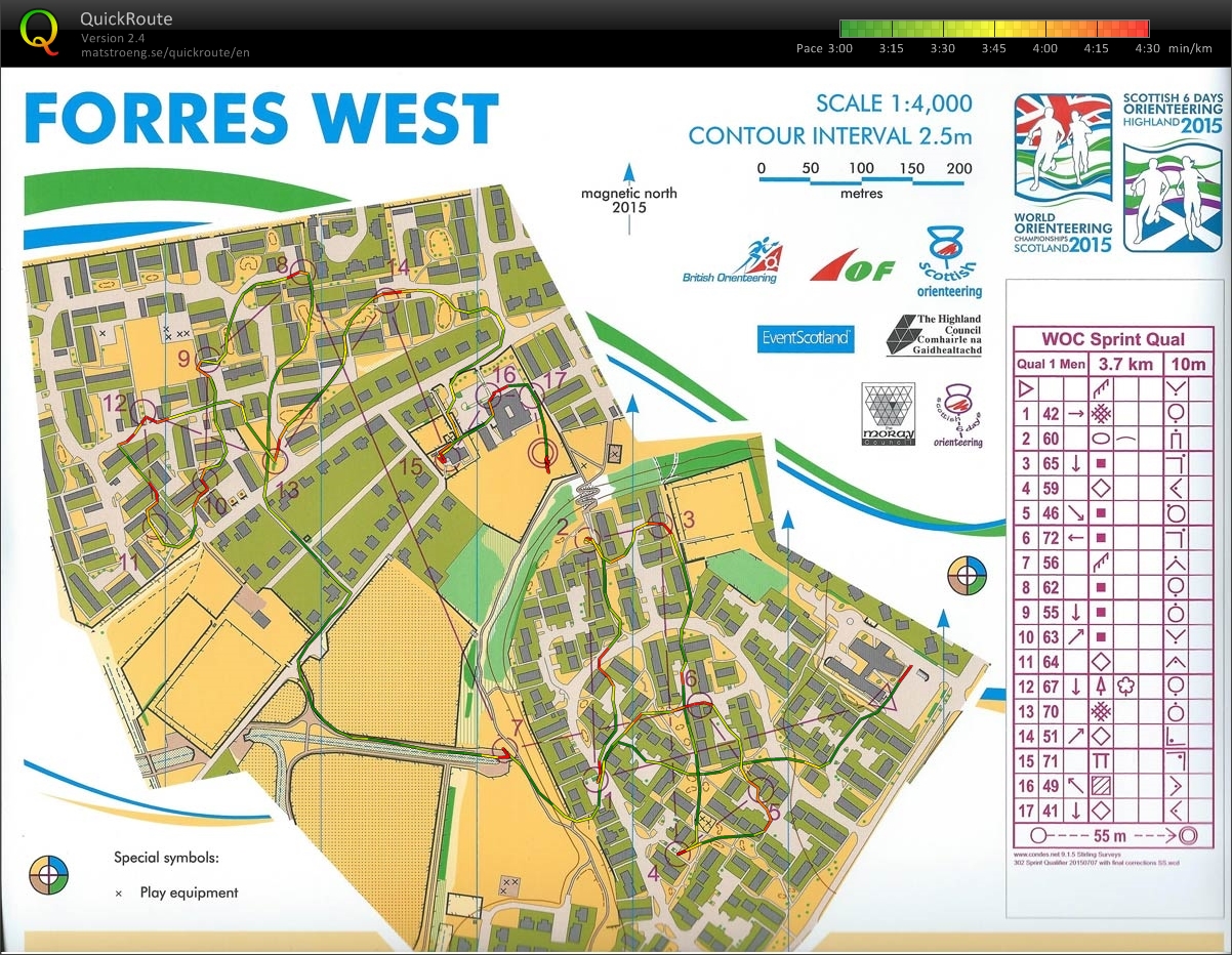 WOC sprint qual 1 (01/08/2015)