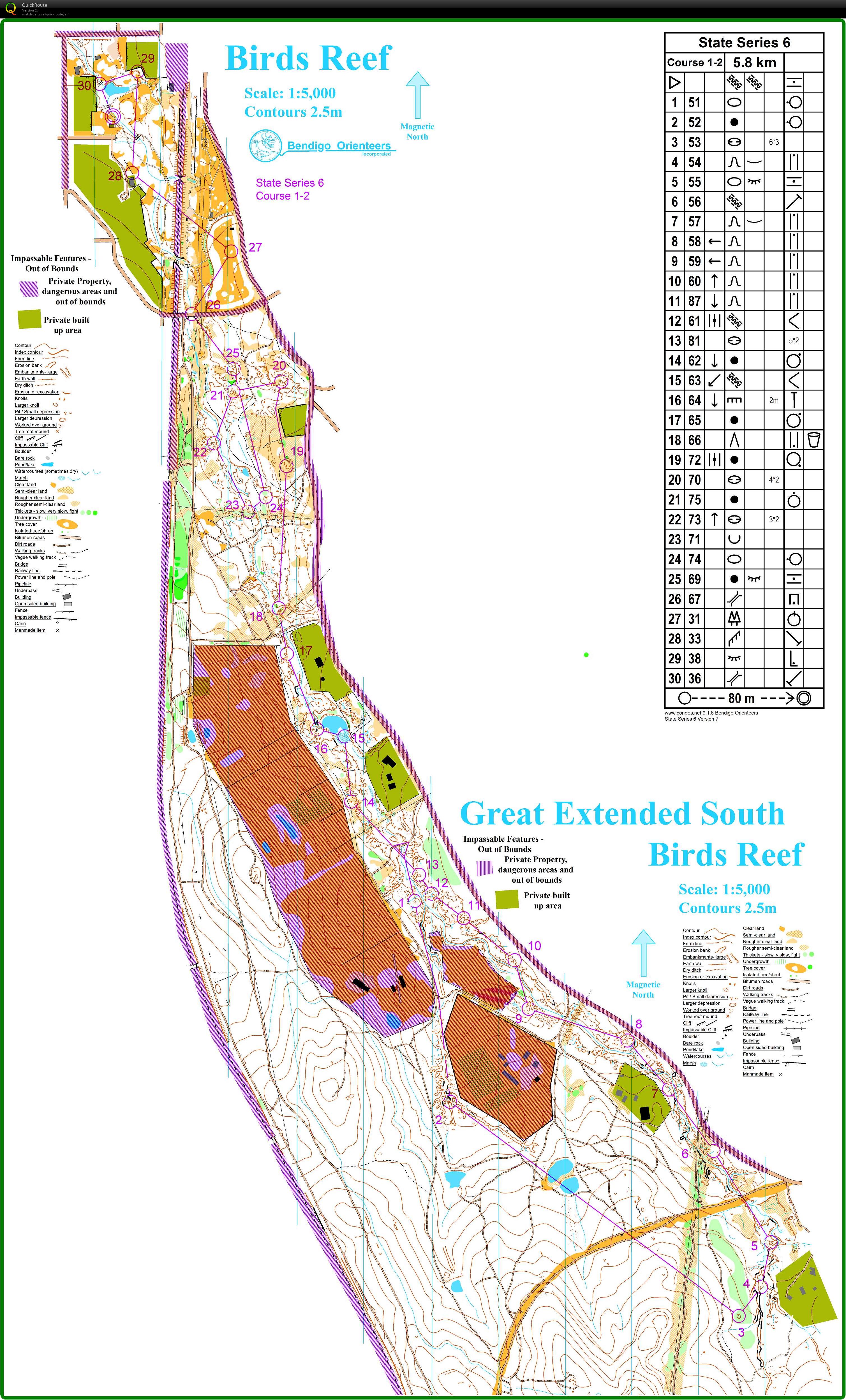 2015 Victorian State Series #6 (15/08/2015)