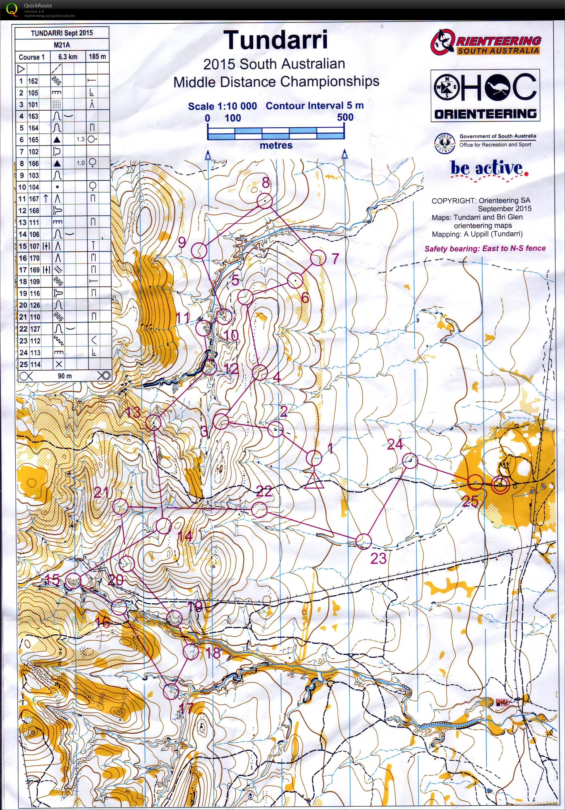 SA Middle Distance Championships (05/09/2015)