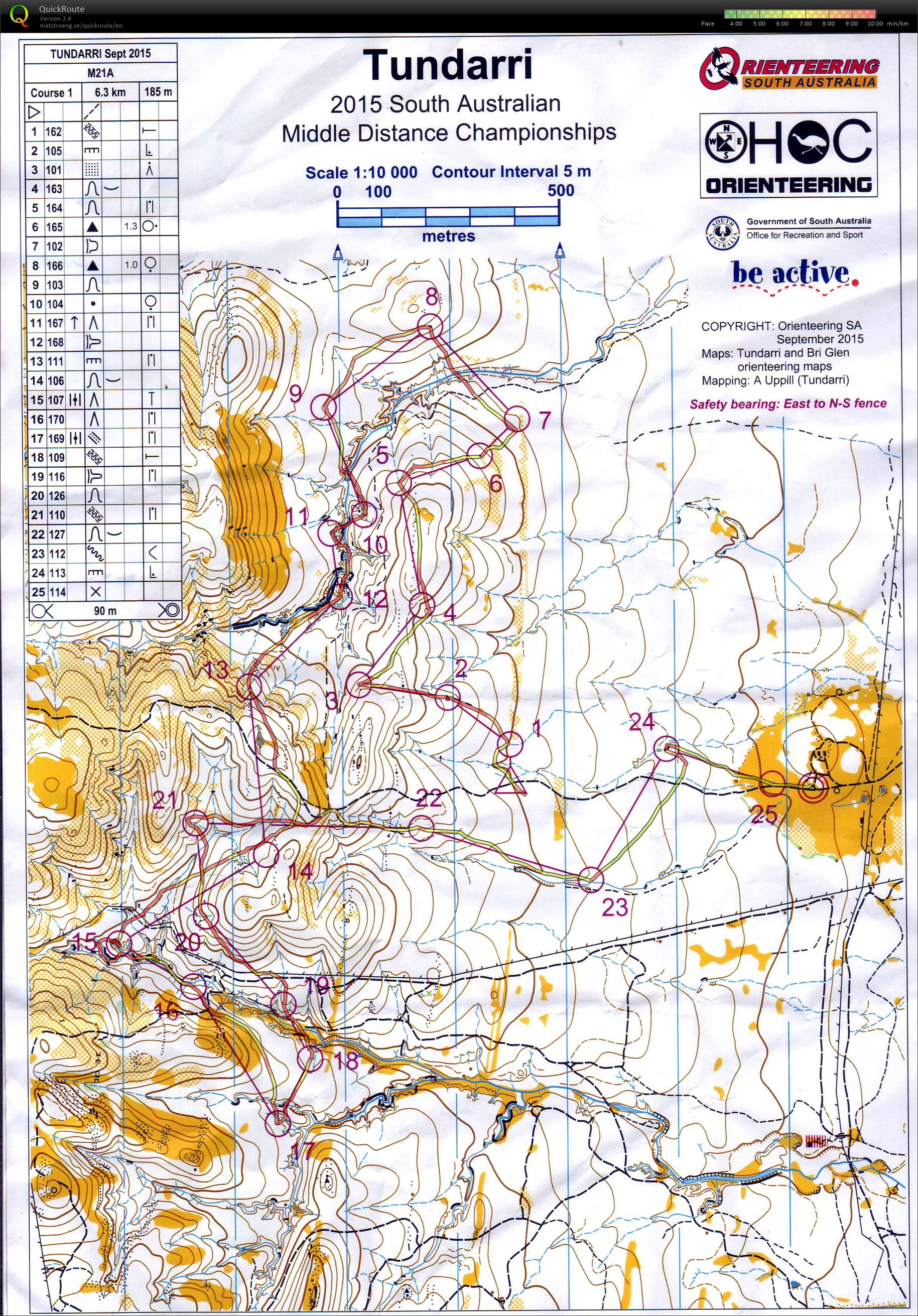 SA Middle Distance Championships (05/09/2015)