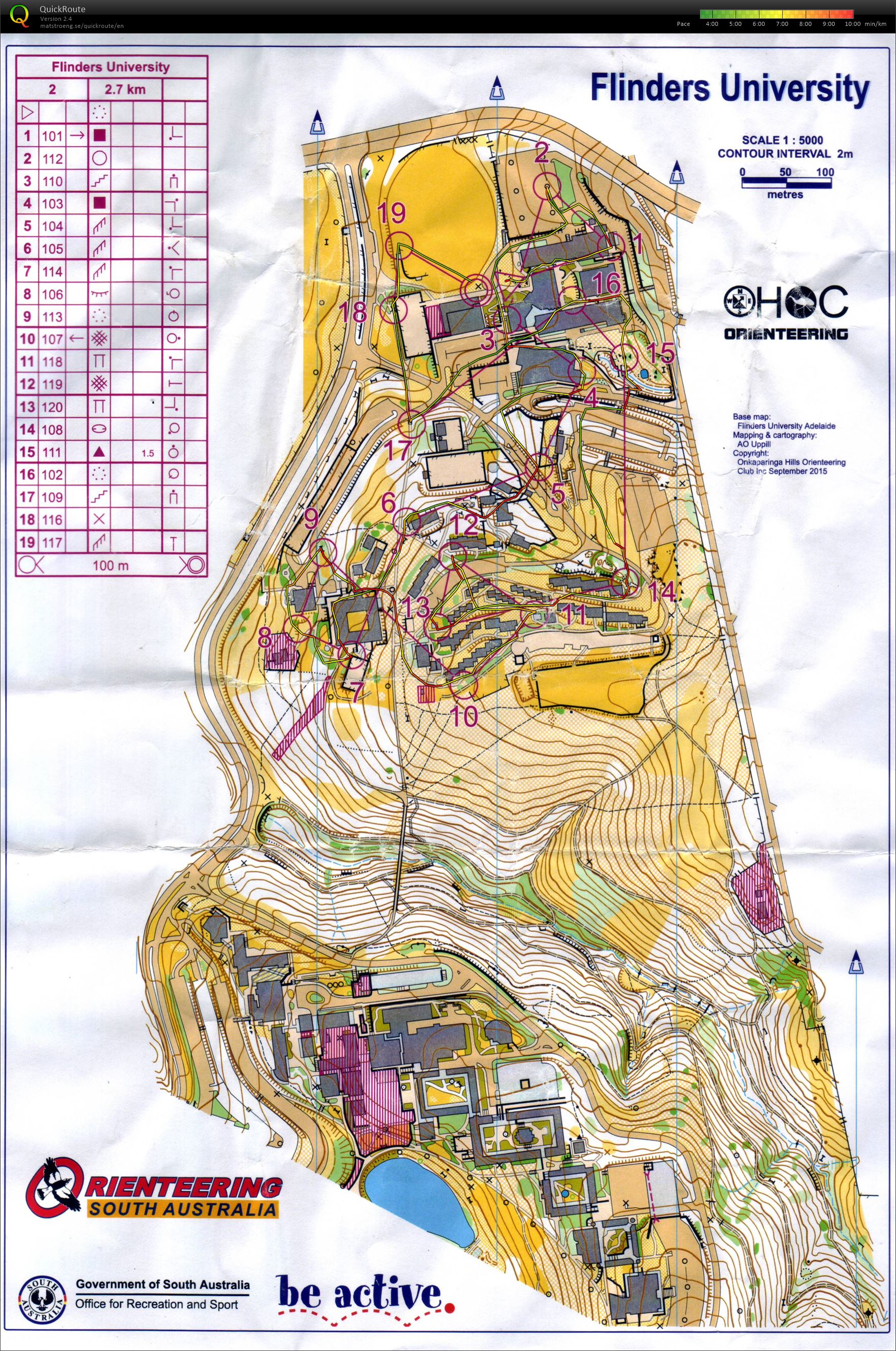 Flinders Uni Sprint (19/09/2015)