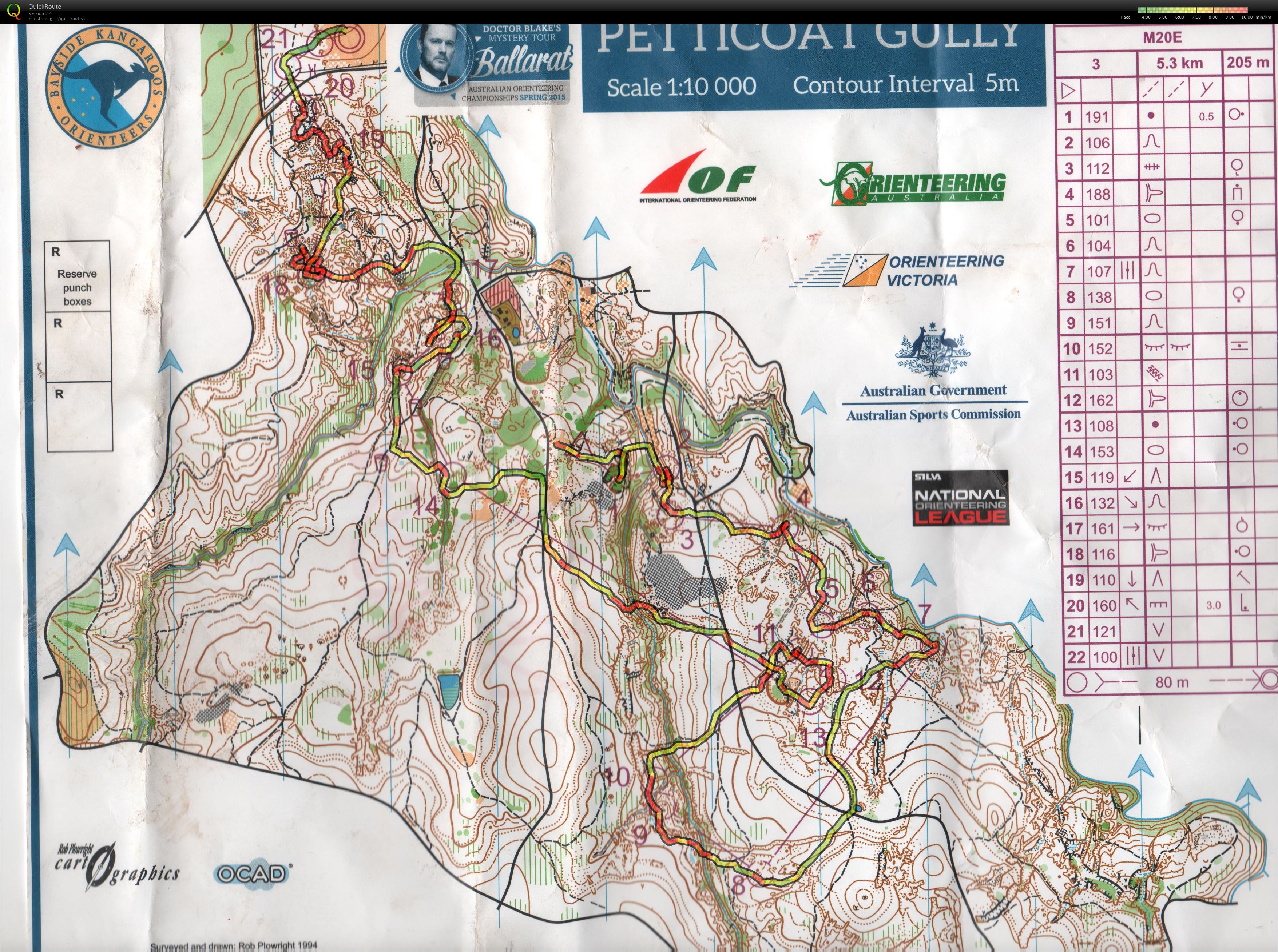 Australian Middle Distance Champs (27/09/2015)