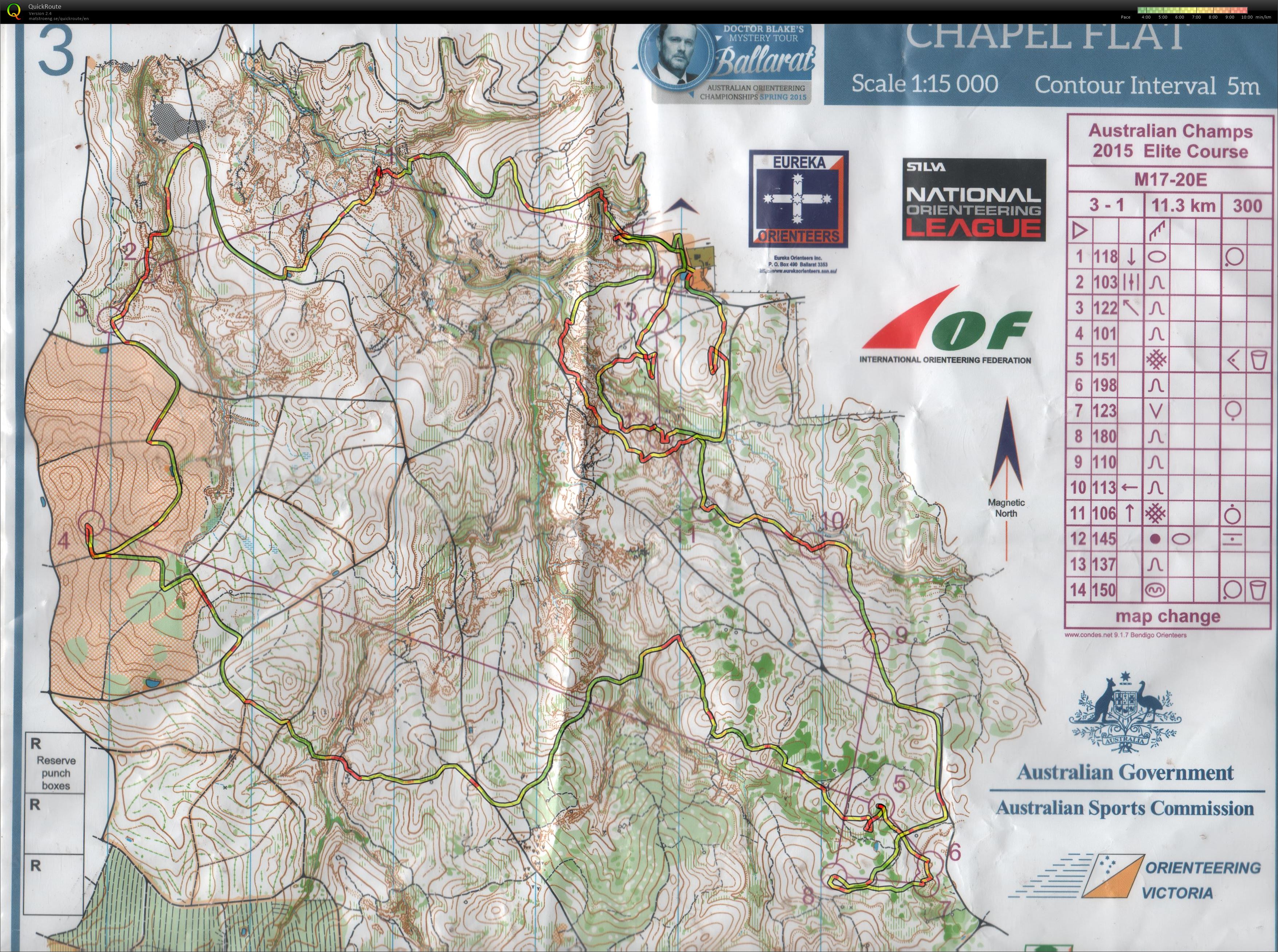 Australian Long Distance Champs (03/10/2015)