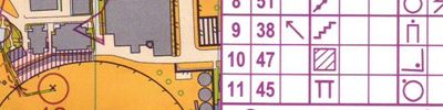 Australian Sprint Orienteering Championships - Part 1