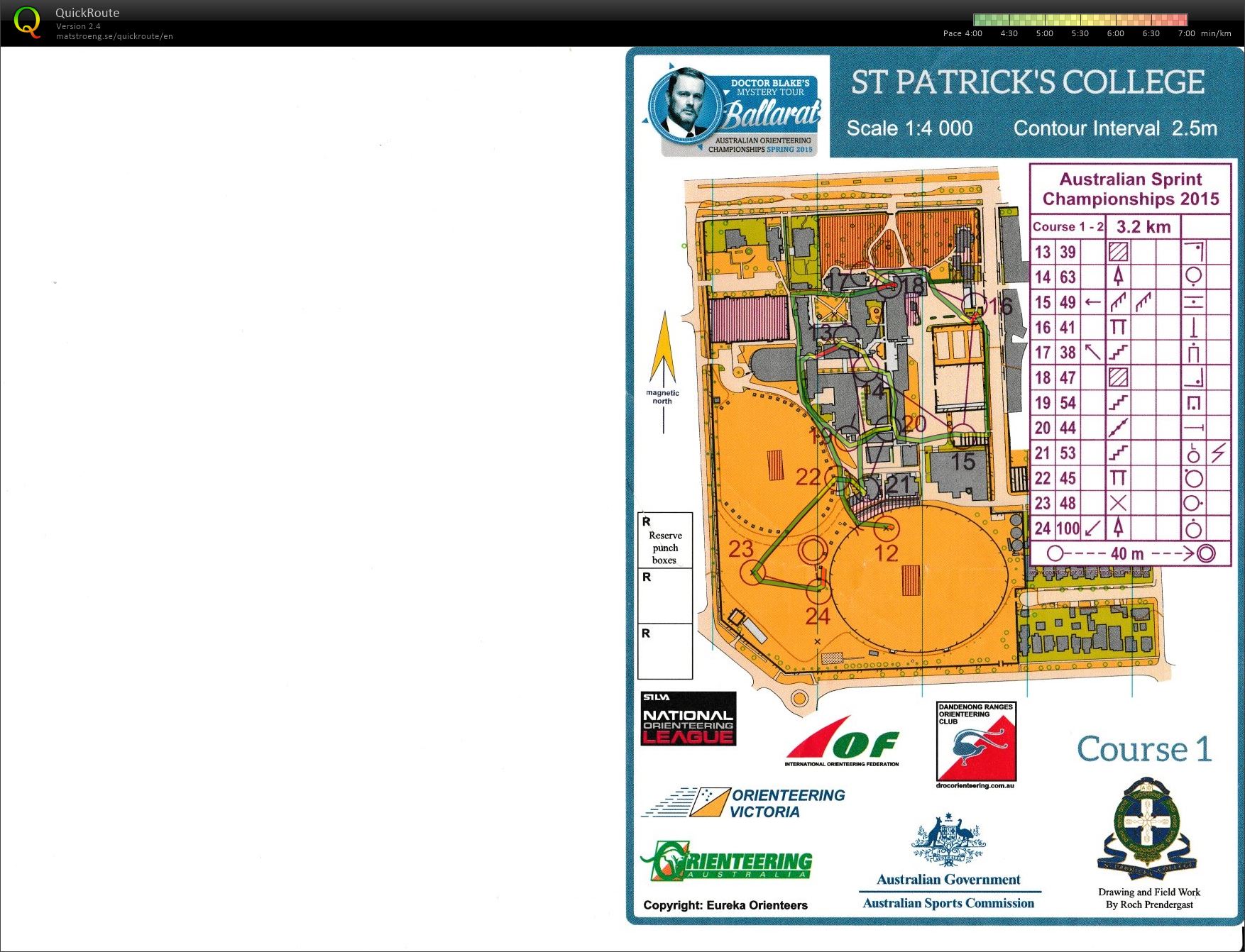 2015 Australian Sprint Championships map 2 (02/10/2015)