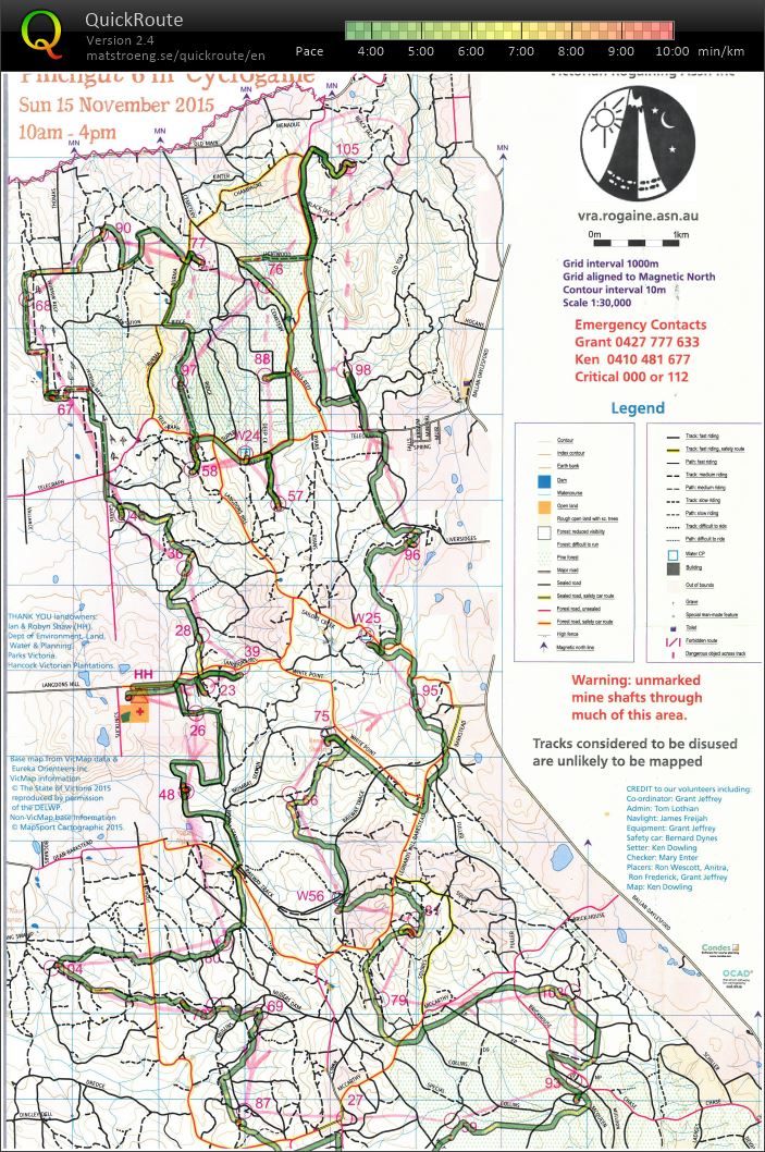 Cyclogaine 6 Hour (16/11/2015)