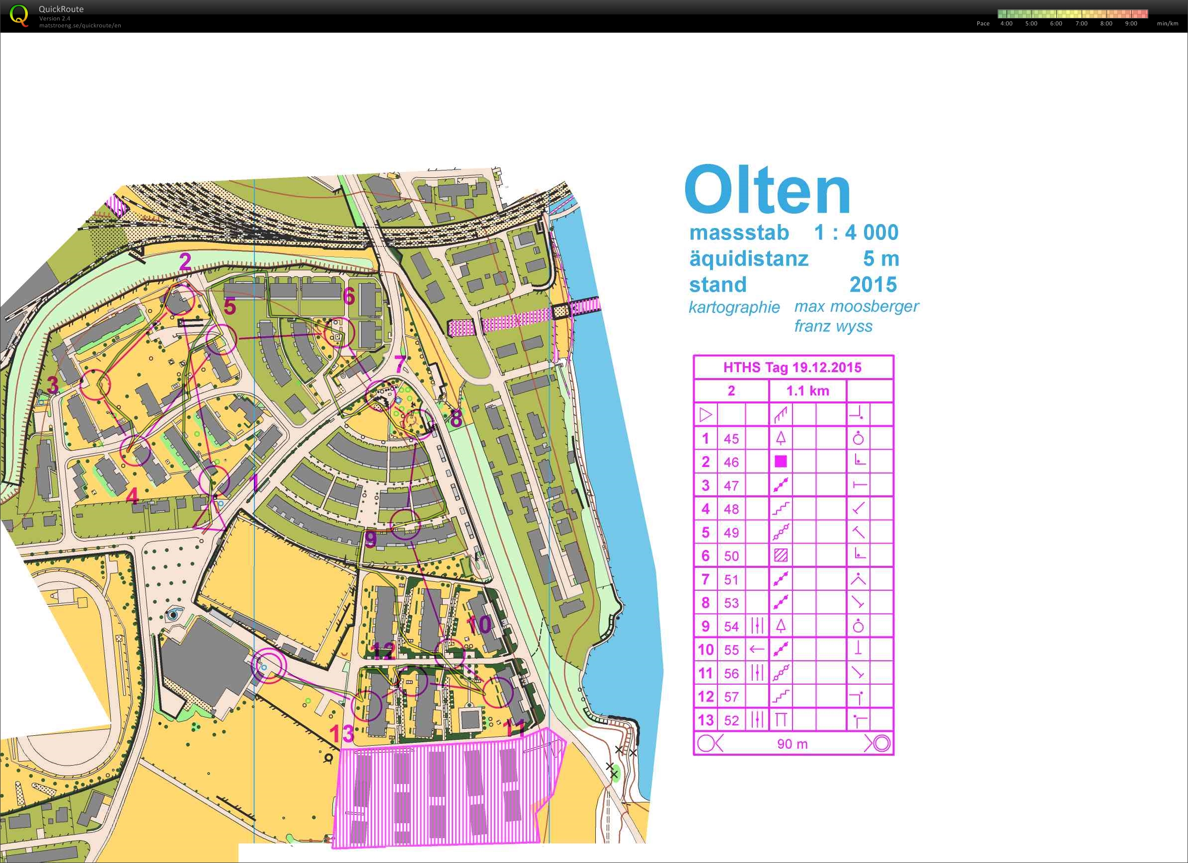 HTHS Sprint2 Olten (19/12/2015)