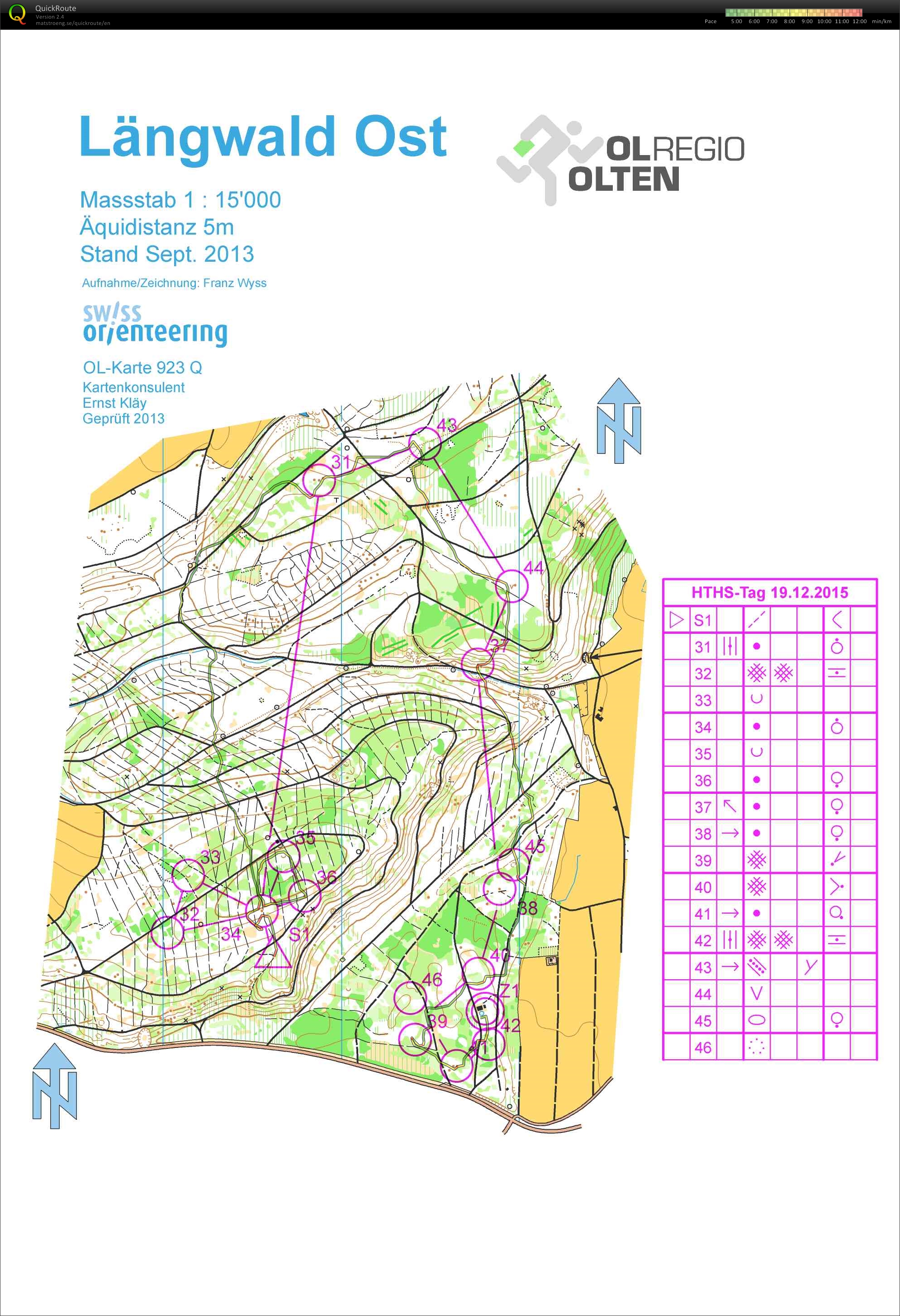 HTHS Jagdstart (19/12/2015)