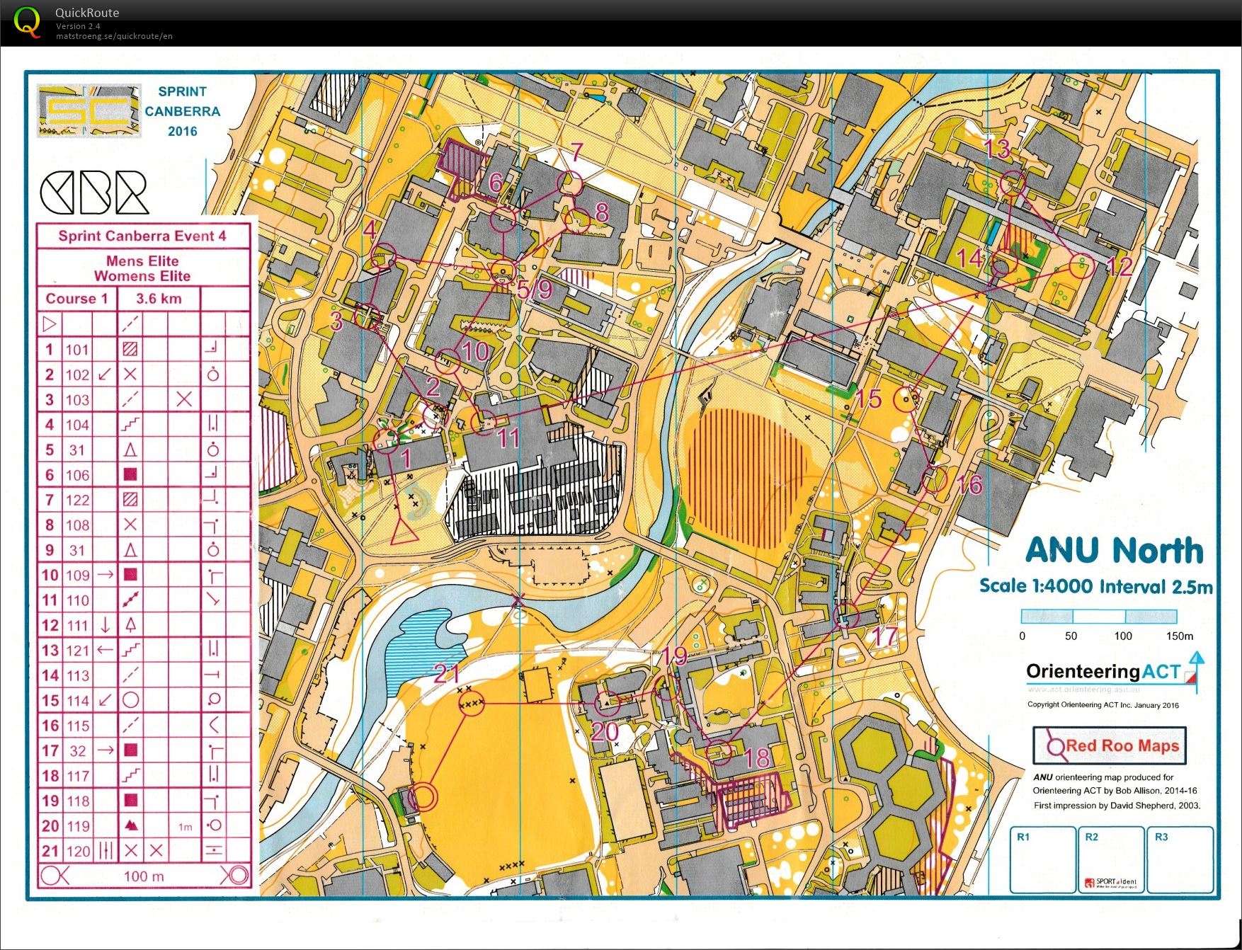 Sprint Canberra Race 4 (25/01/2016)