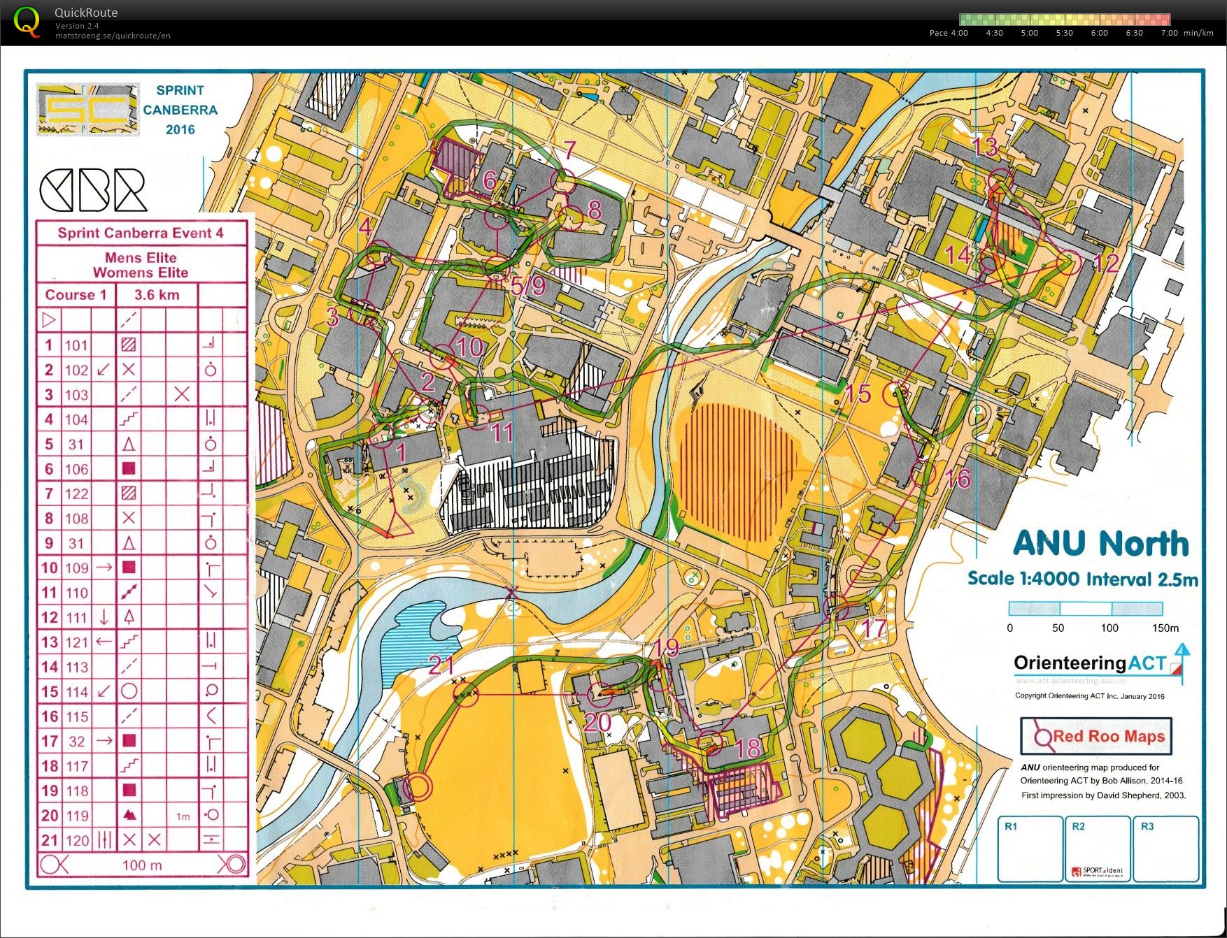 Sprint Canberra Race 4 (25/01/2016)