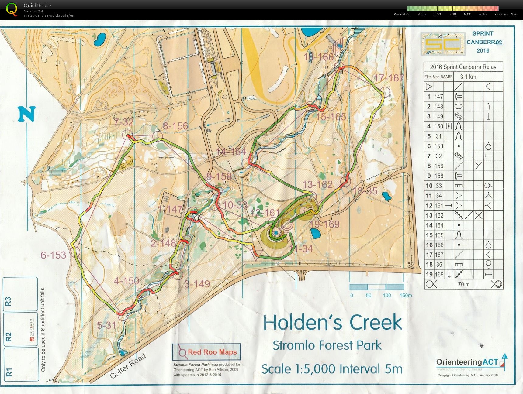 Sprint Canberra Race 3 (25/01/2016)