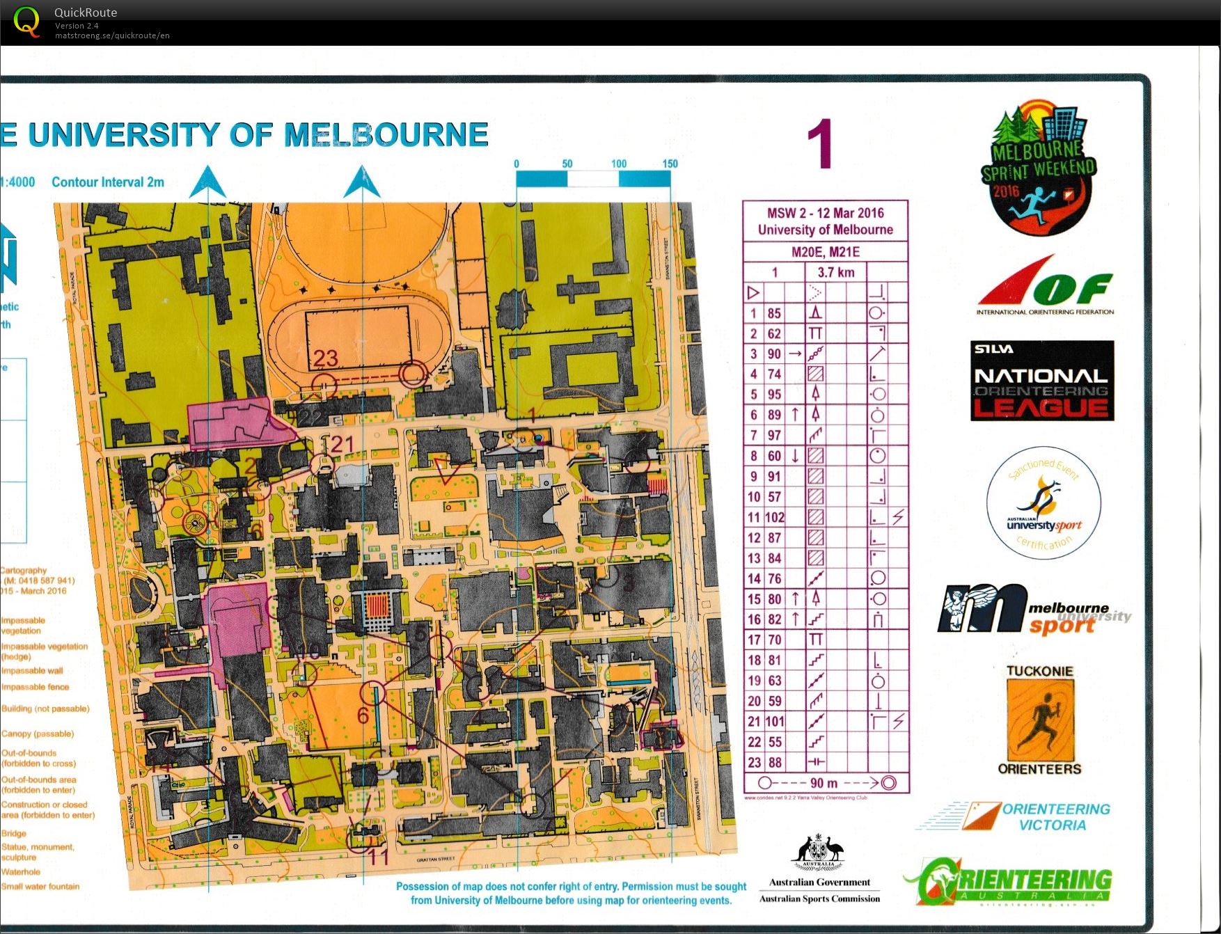 2016 NOL 2 Melbourne Sprint Weekend (12/03/2016)