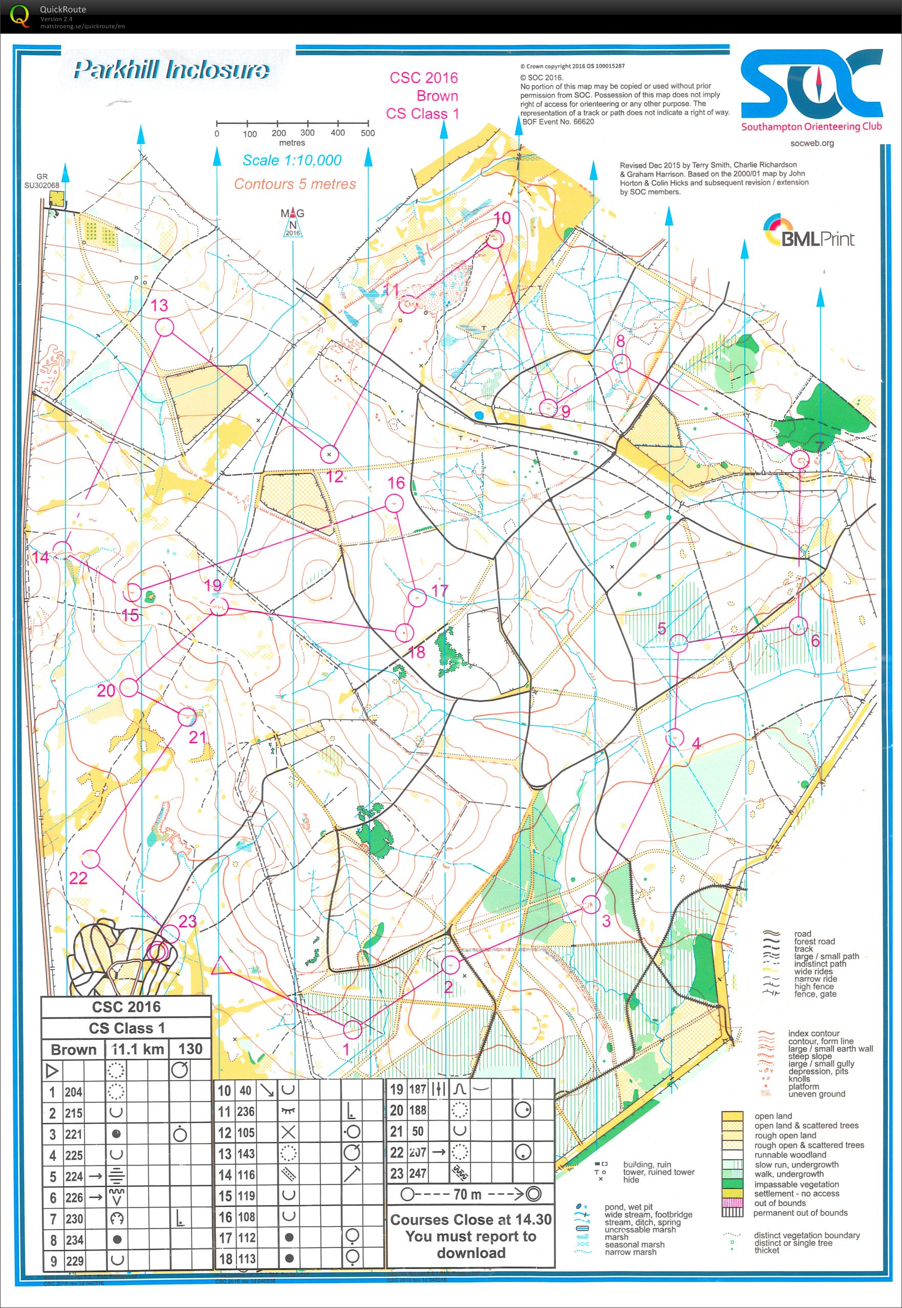 2016 CompassSport Cup SE Heat (13-03-2016)