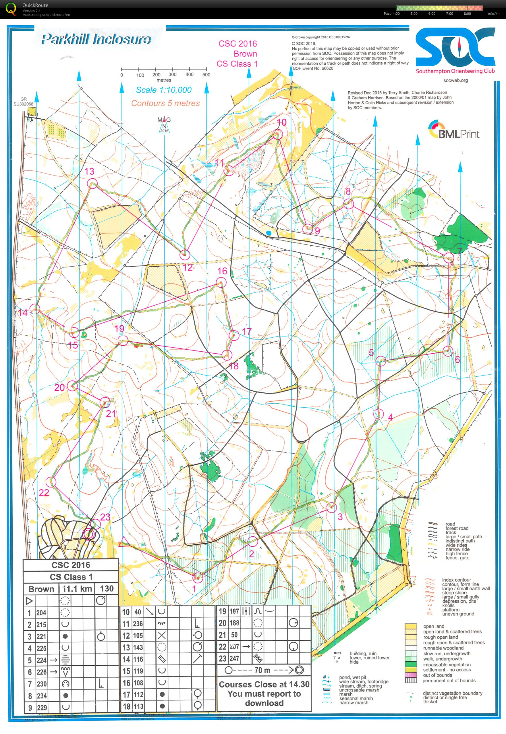 2016 CompassSport Cup SE Heat (13.03.2016)